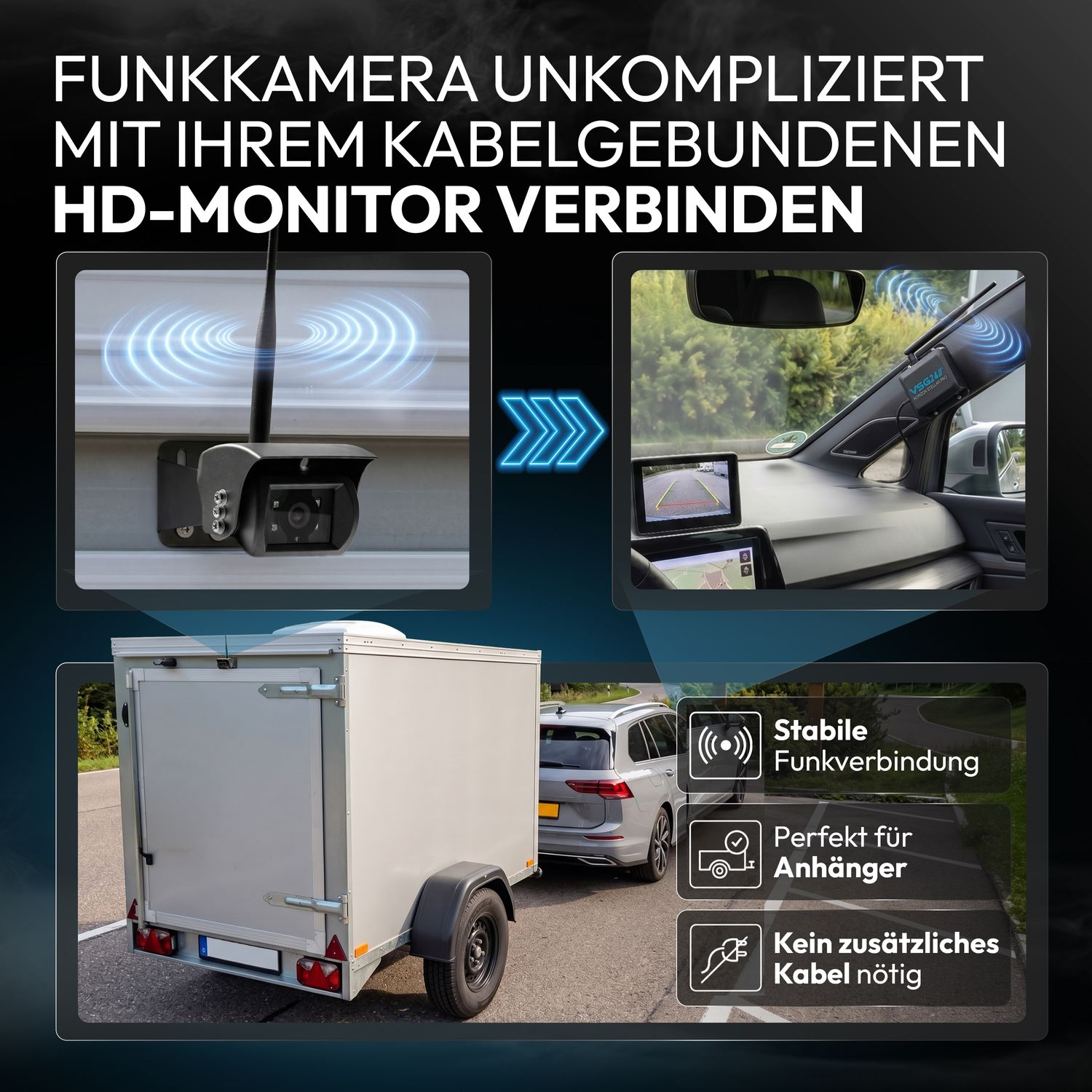 Drahtlose Kamera wird mit HD-Monitor verbunden, ideal für Anhänger.