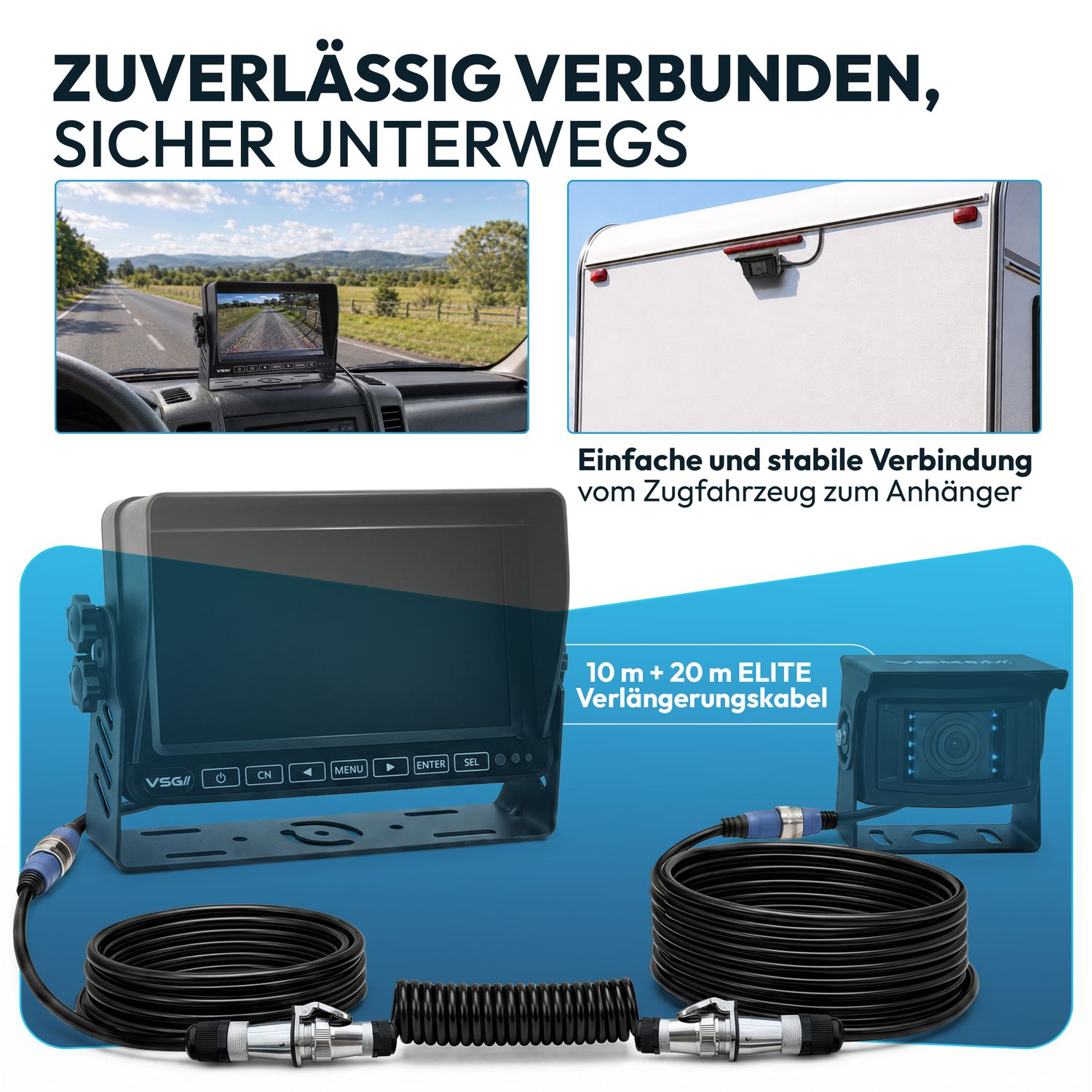 Wohnmobil-Kamerasystem mit Monitor zeigt Straße, Rückfahrkamera und Kabel.