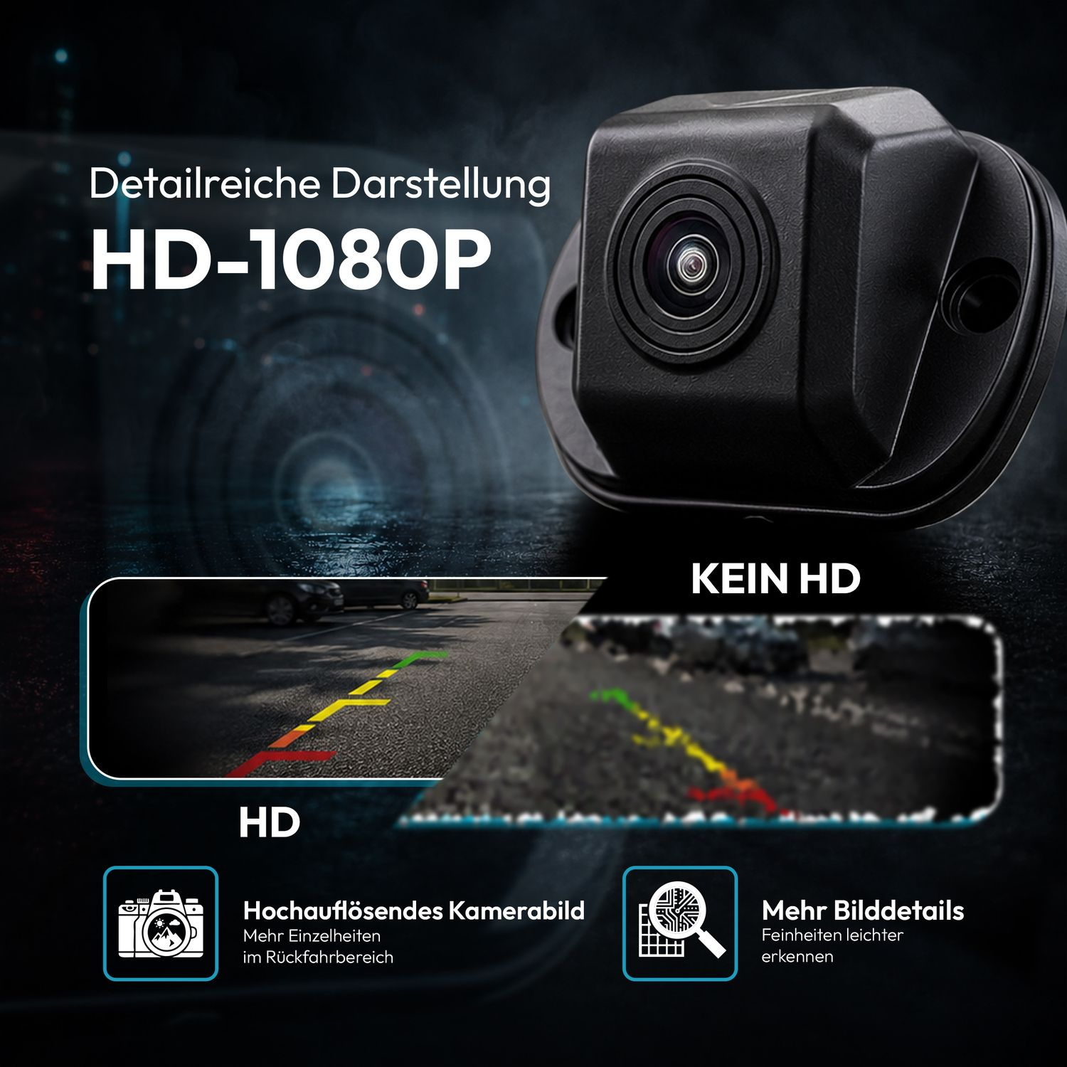 HD-1080P Rückfahrkamera mit detaillierter Darstellung im Vergleich zu unscharfem Bild.