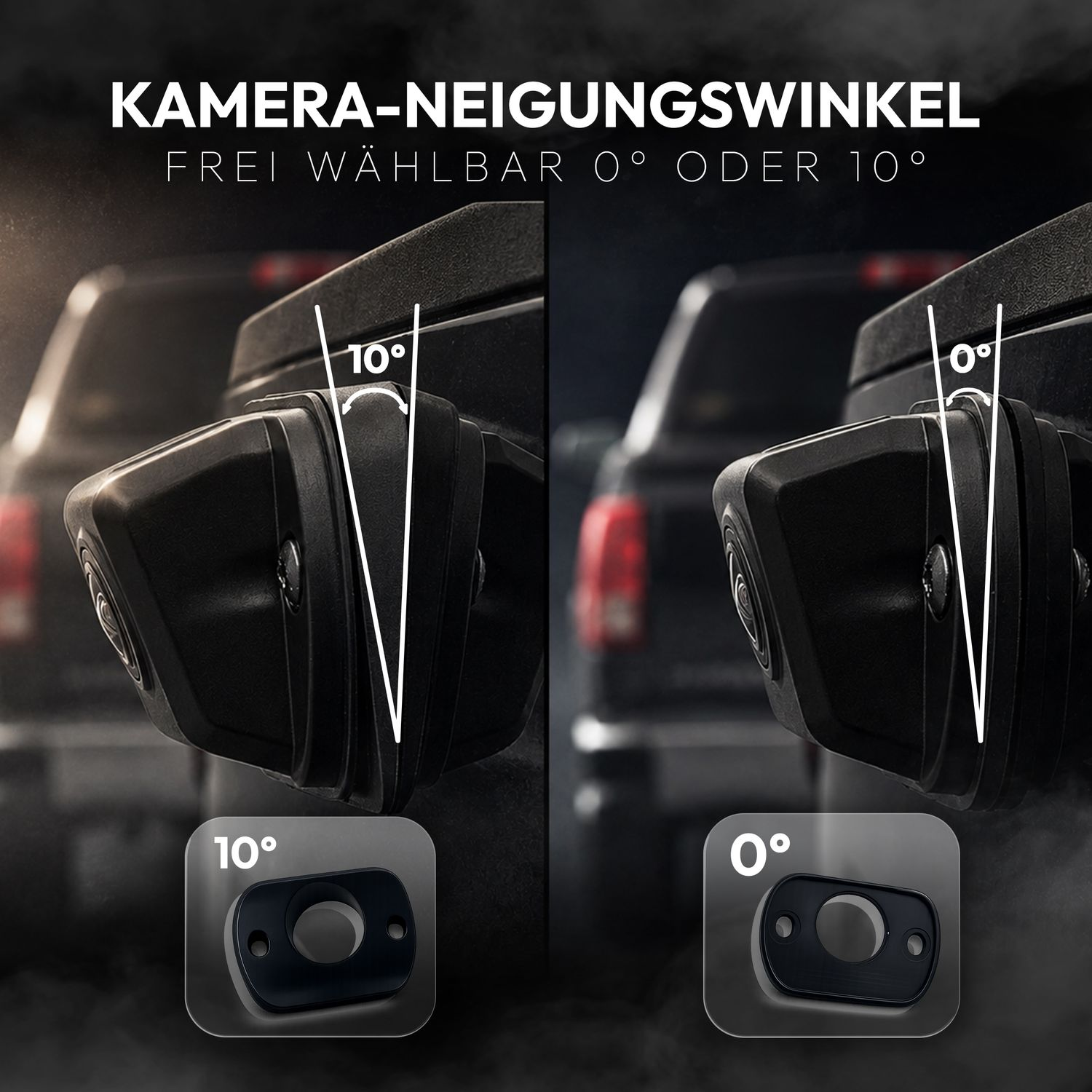 Vergleich zweier Kameraneigungswinkel: 0° und 10°.