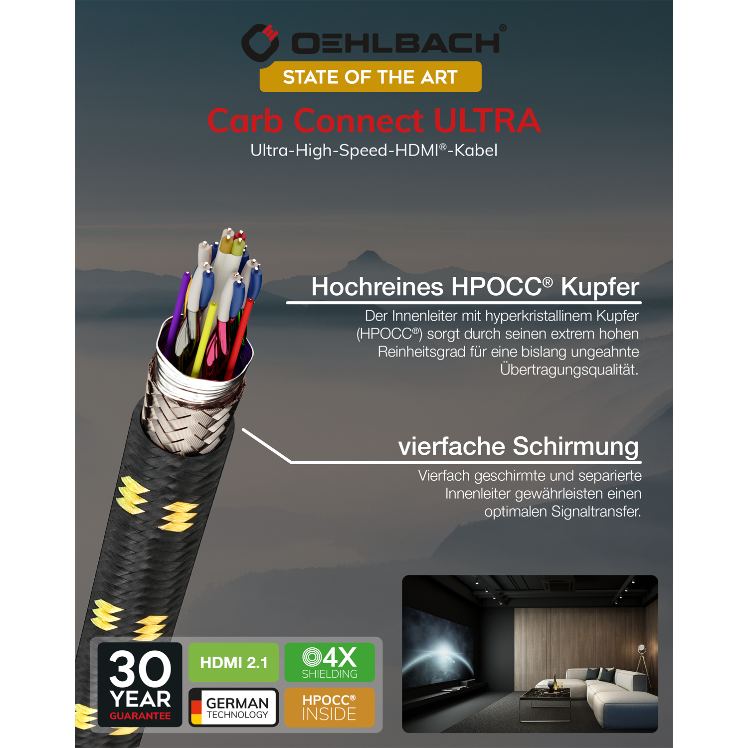 Oehlbach HDMI Kabel mit Kupfer, 4X Schirmung, 30 Jahre Garantie.