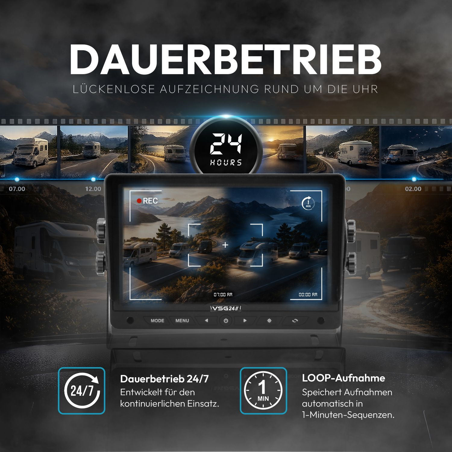 Anzeige eines Geräts mit "DAUERBETRIEB" und 24h-Aufnahme, zeigt Wohnmobile.