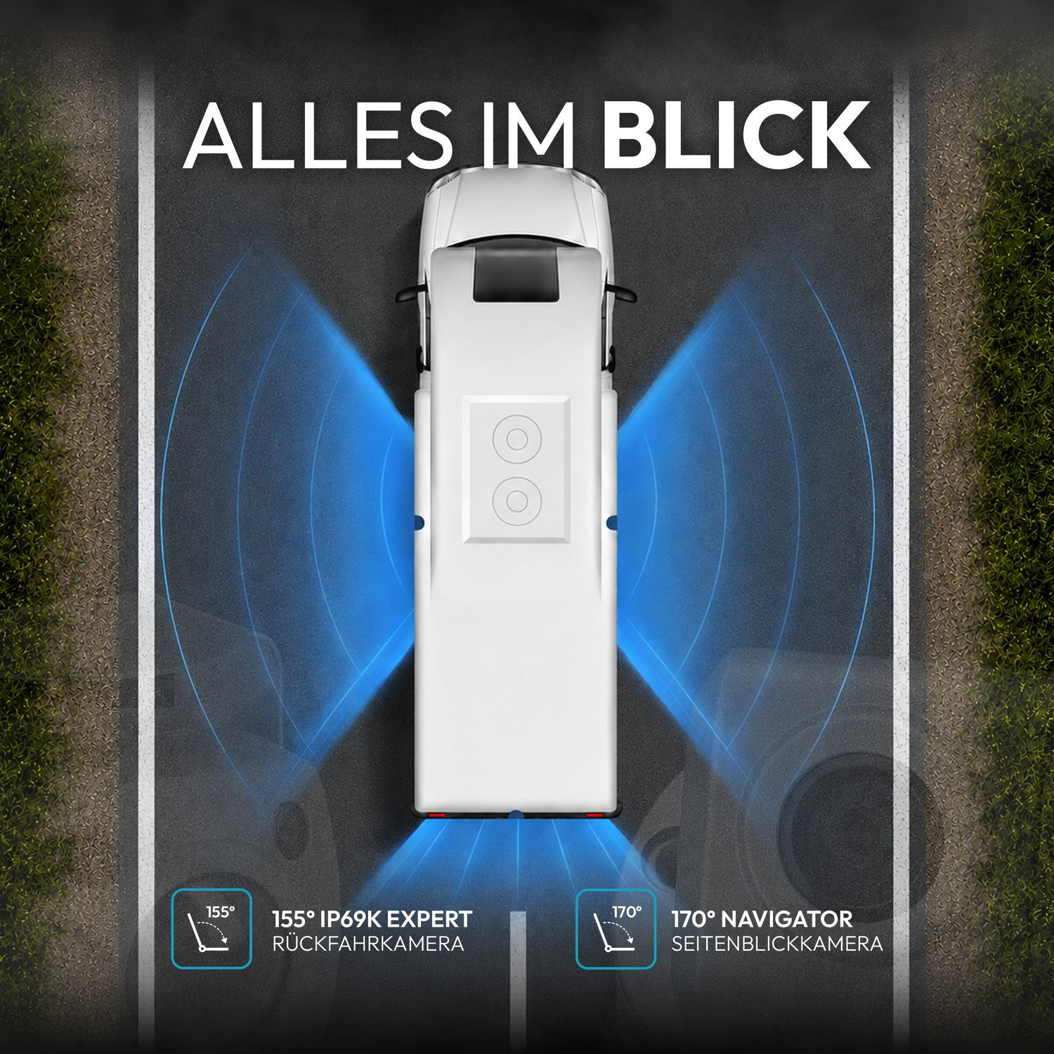Draufsicht eines weißen Wohnmobils mit blauen Wellen, die Kamerablicke anzeigen.