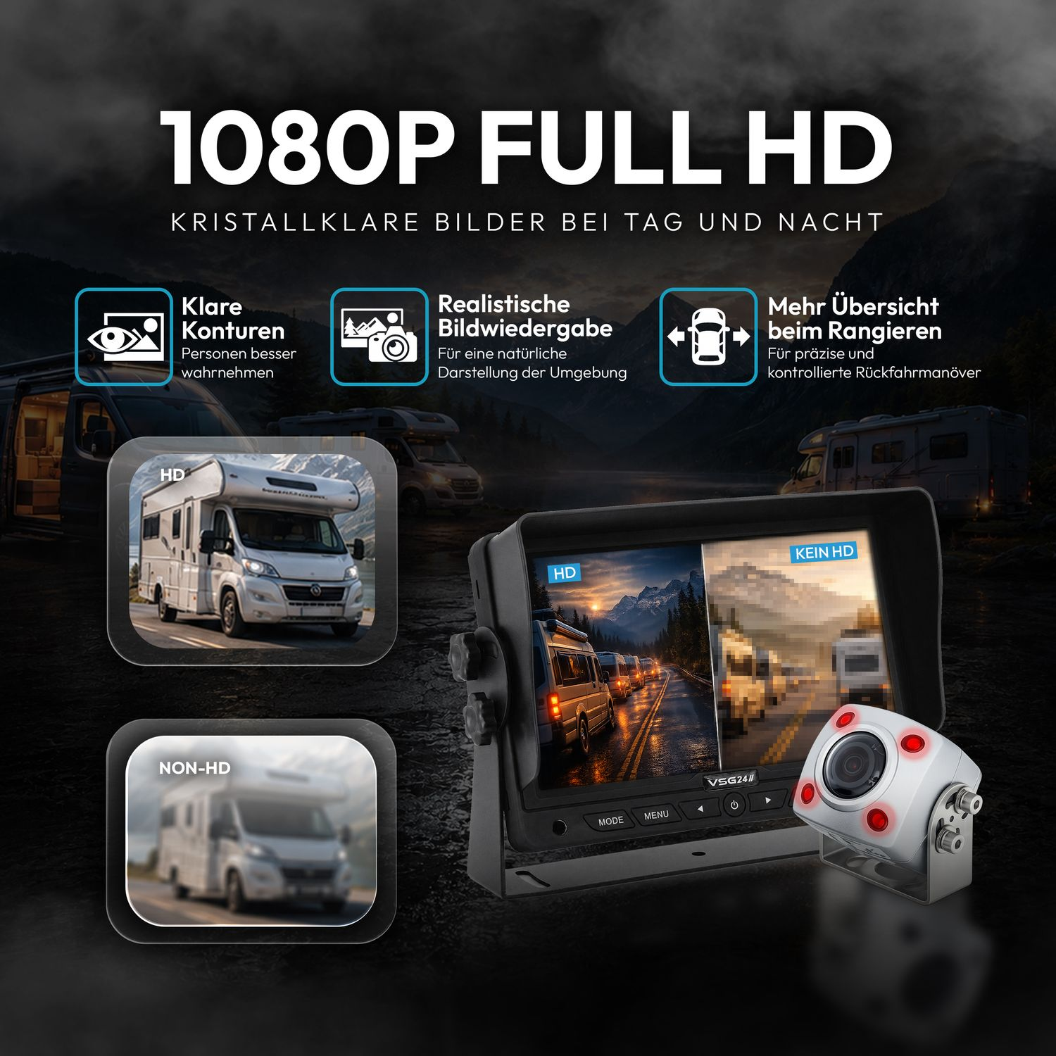 1080p Full HD-Bildschirm zeigt Wohnmobile und Rückfahrkamera mit klaren Bildern.