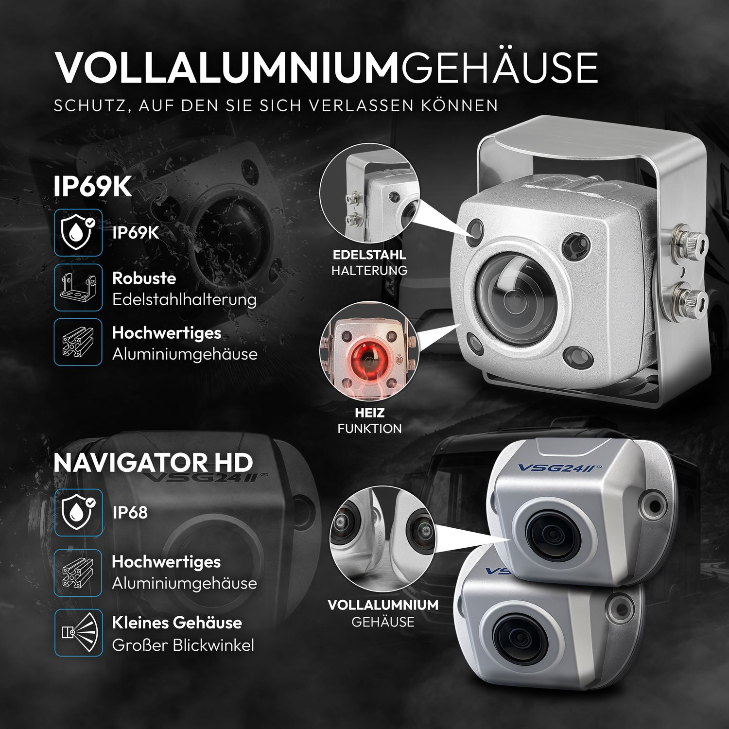 Vollaluminiumgehäuse mit IP69K und IP68 Schutz, Edelstahlhalterung und Heizfunktion.