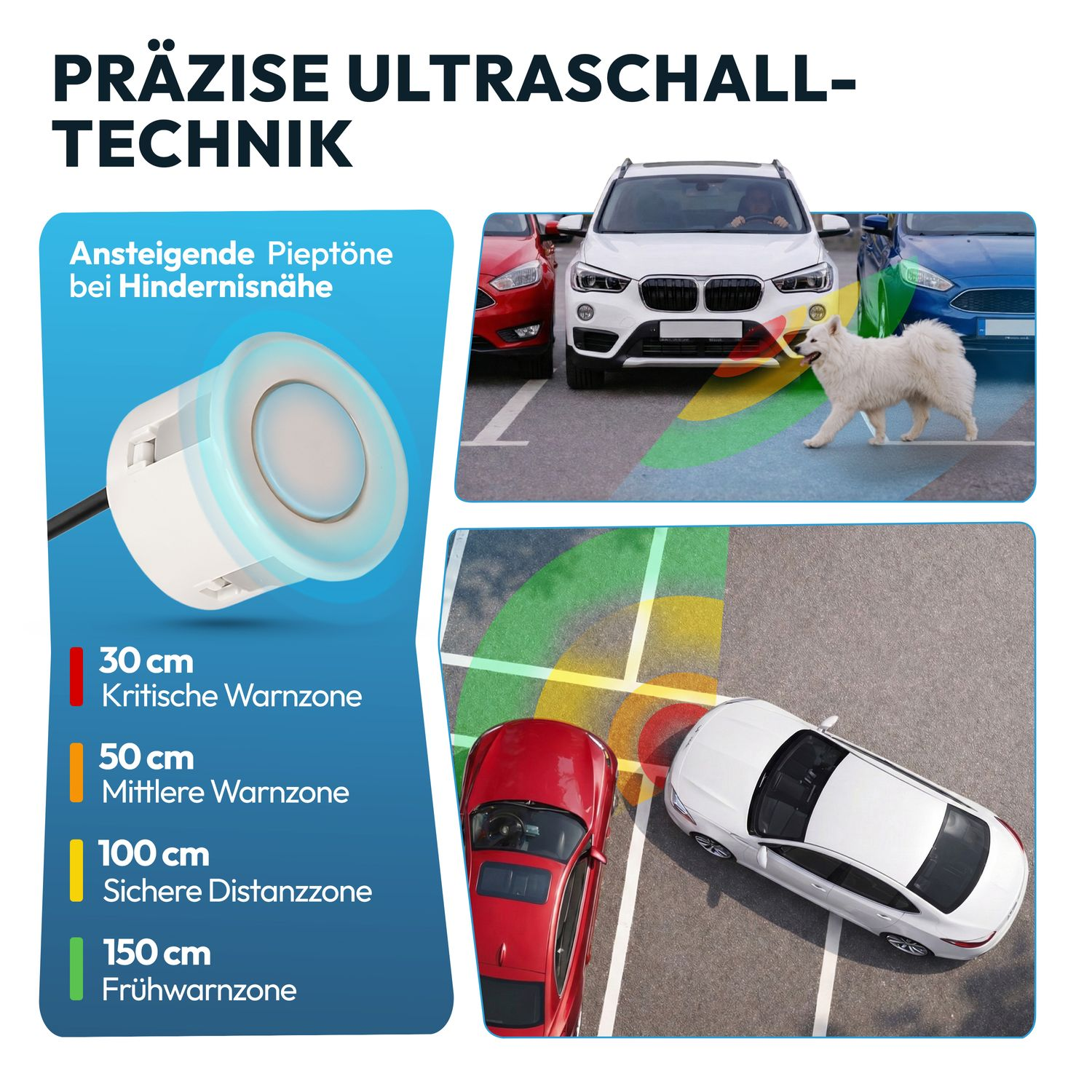 Präzise Ultraschalltechnik mit Warnzonen für Hinderniserkennung.