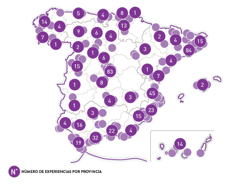 Mapa de España con círculos morados que indican números, mostrando el número de experiencias por provincia.