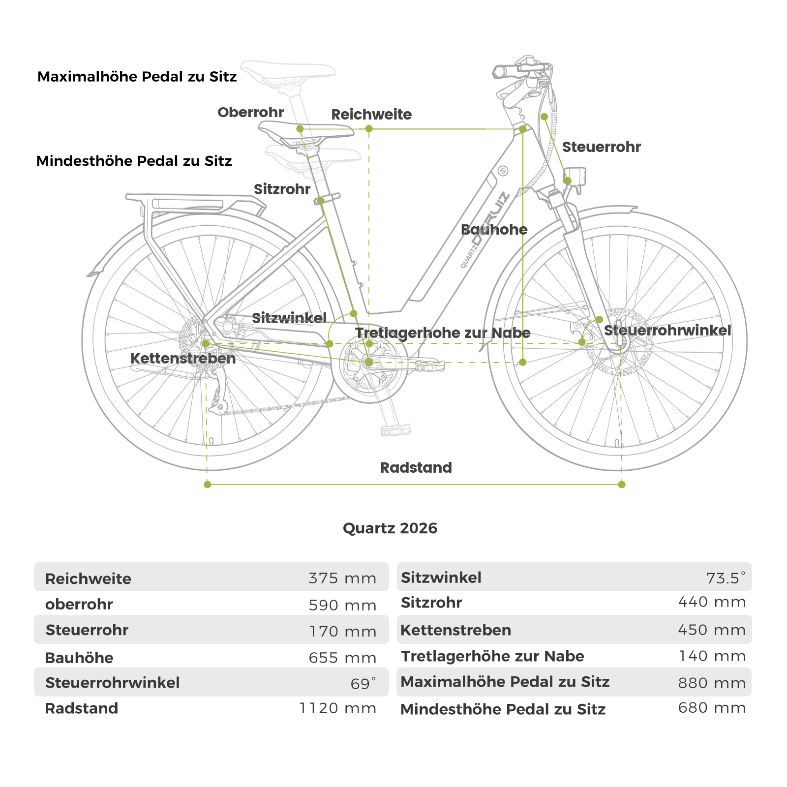 Technische Zeichnung eines Fahrrads mit Maßen und Beschriftungen.