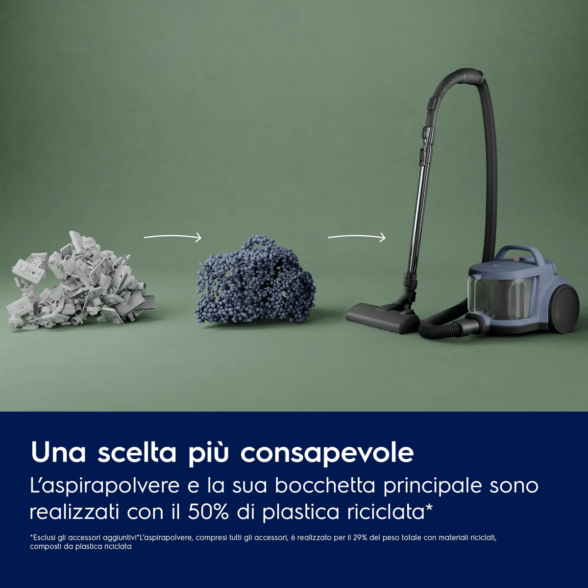 Un aspirapolvere di plastica riciclata, da pezzi a bacche a un aspirapolvere.