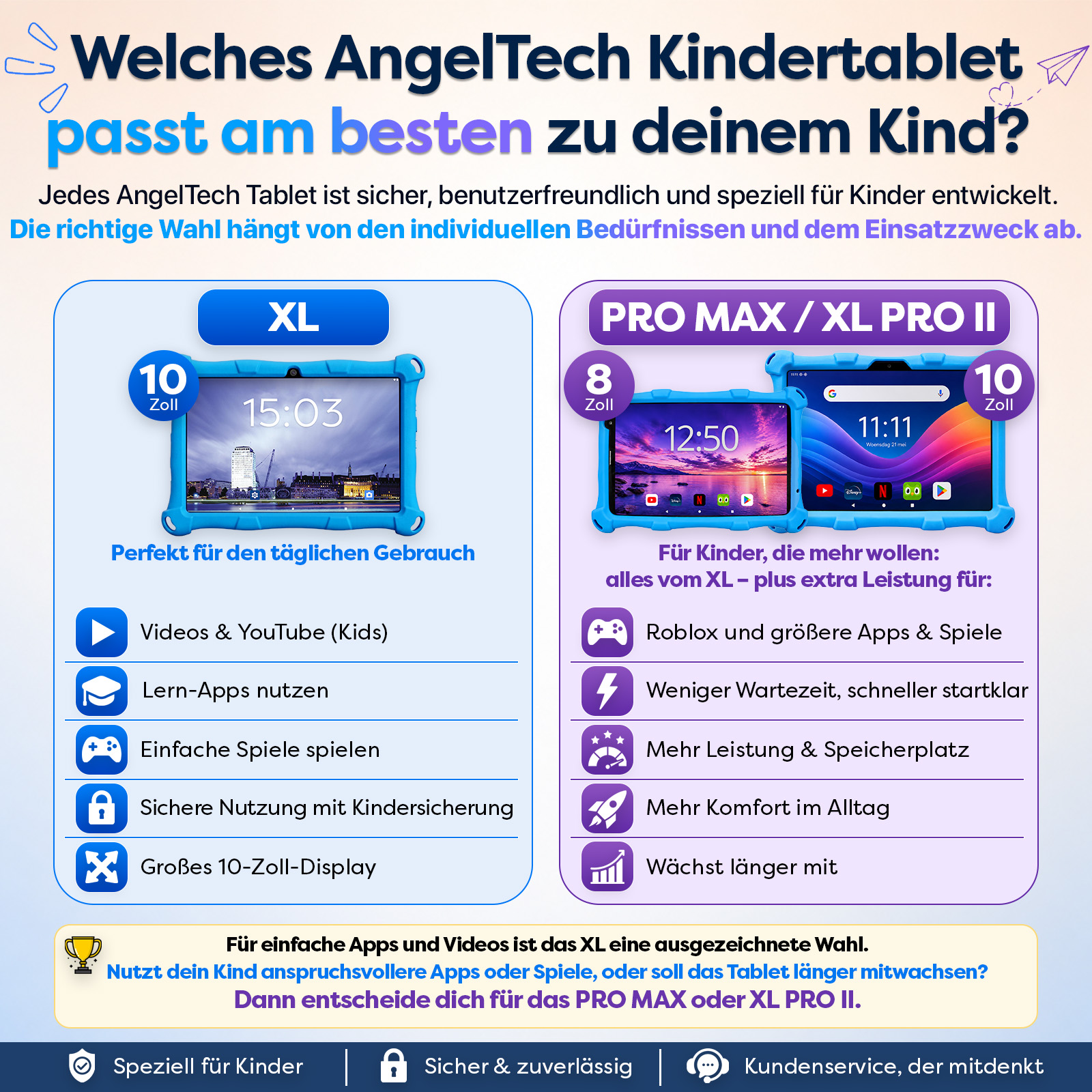 Vergleich von zwei AngelTech Kindertablets: XL und PRO MAX/XL PRO II.