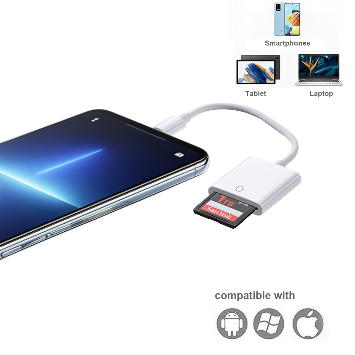 Un lettore di schede SD bianco si collega a uno smartphone, mostrando una scheda SanDisk da 1 TB.
