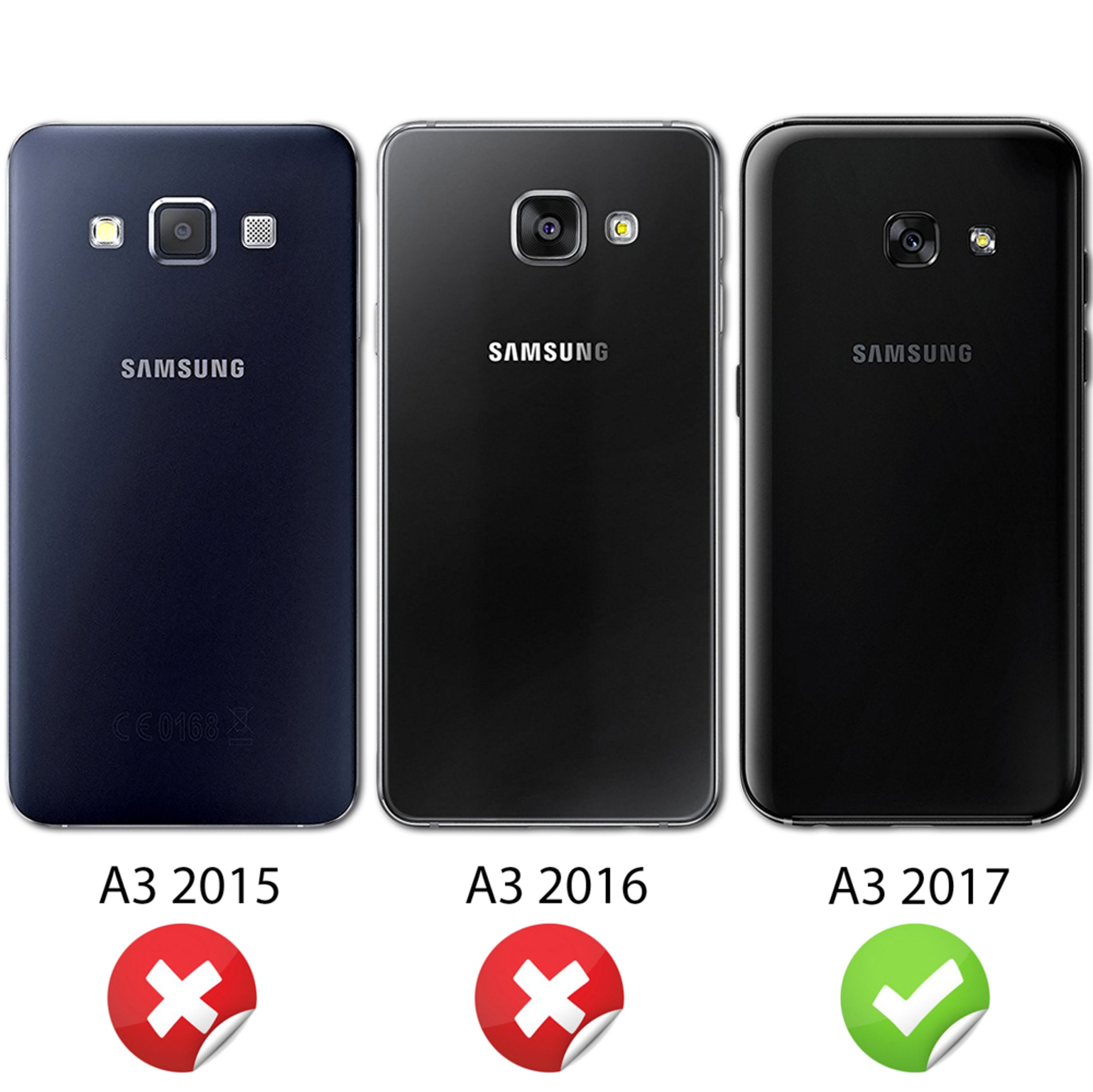 Drei Samsung Handys: 2015 (dunkelblau, rotes Kreuz), 2016 (schwarz, rotes Kreuz), 2017 (schwarz, grüner Haken).