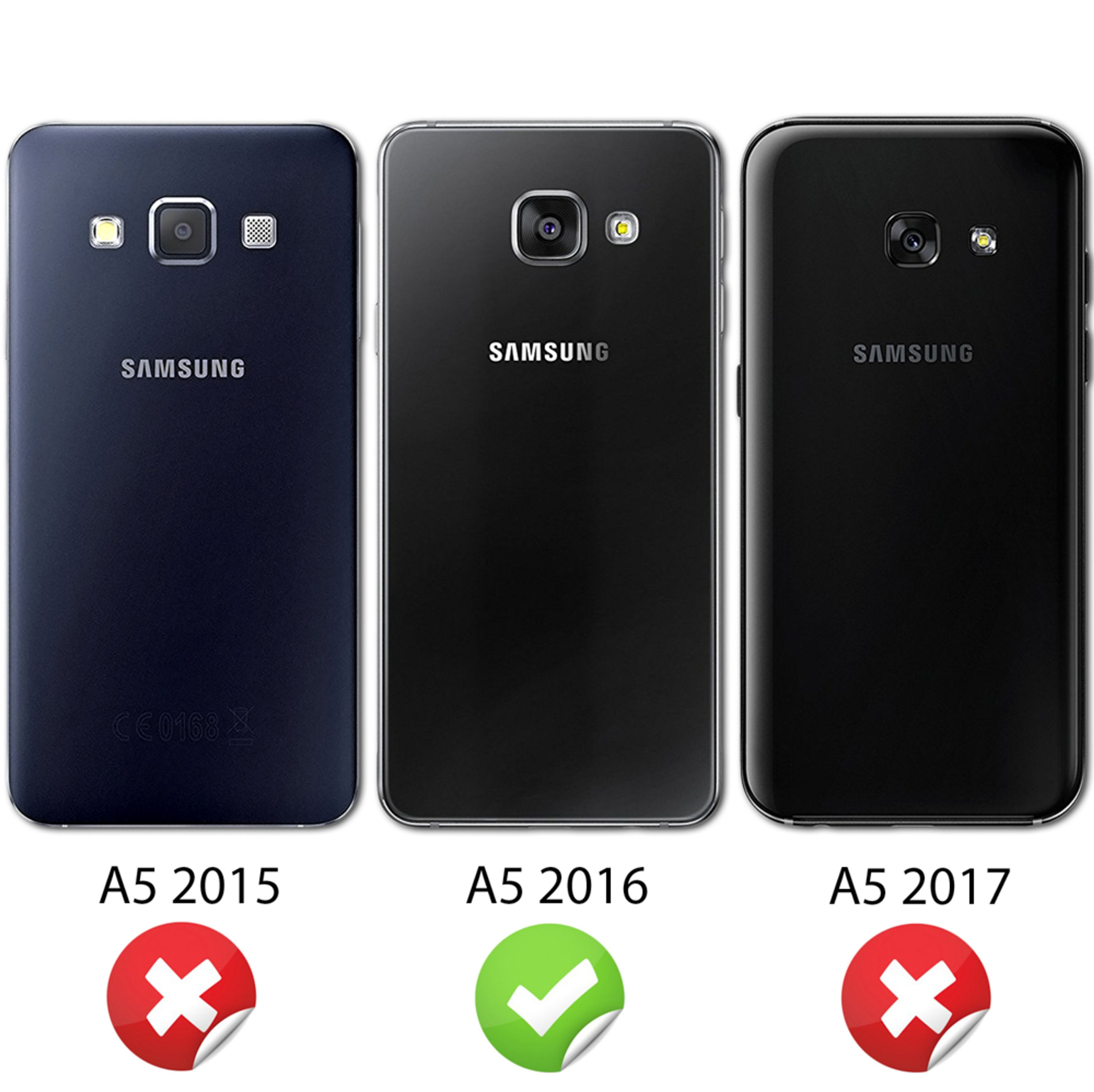 Drei Samsung Handys: A5 2015 (rot X), A5 2016 (grünes Häkchen), A5 2017 (rot X).