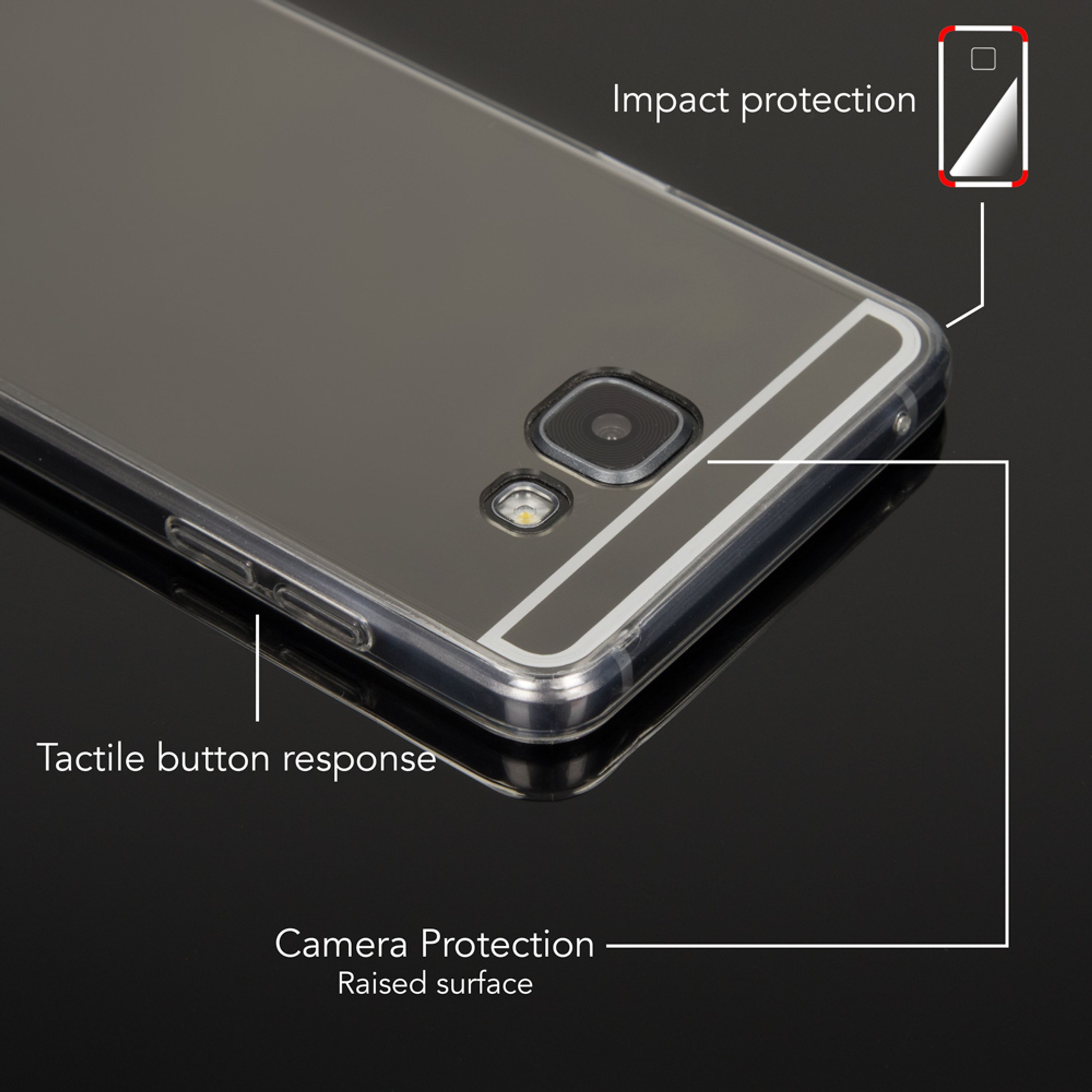 Ein Smartphone mit klarem Gehäuse, Kamera und Blitz. Beschriftungen erwähnen Aufprallschutz.