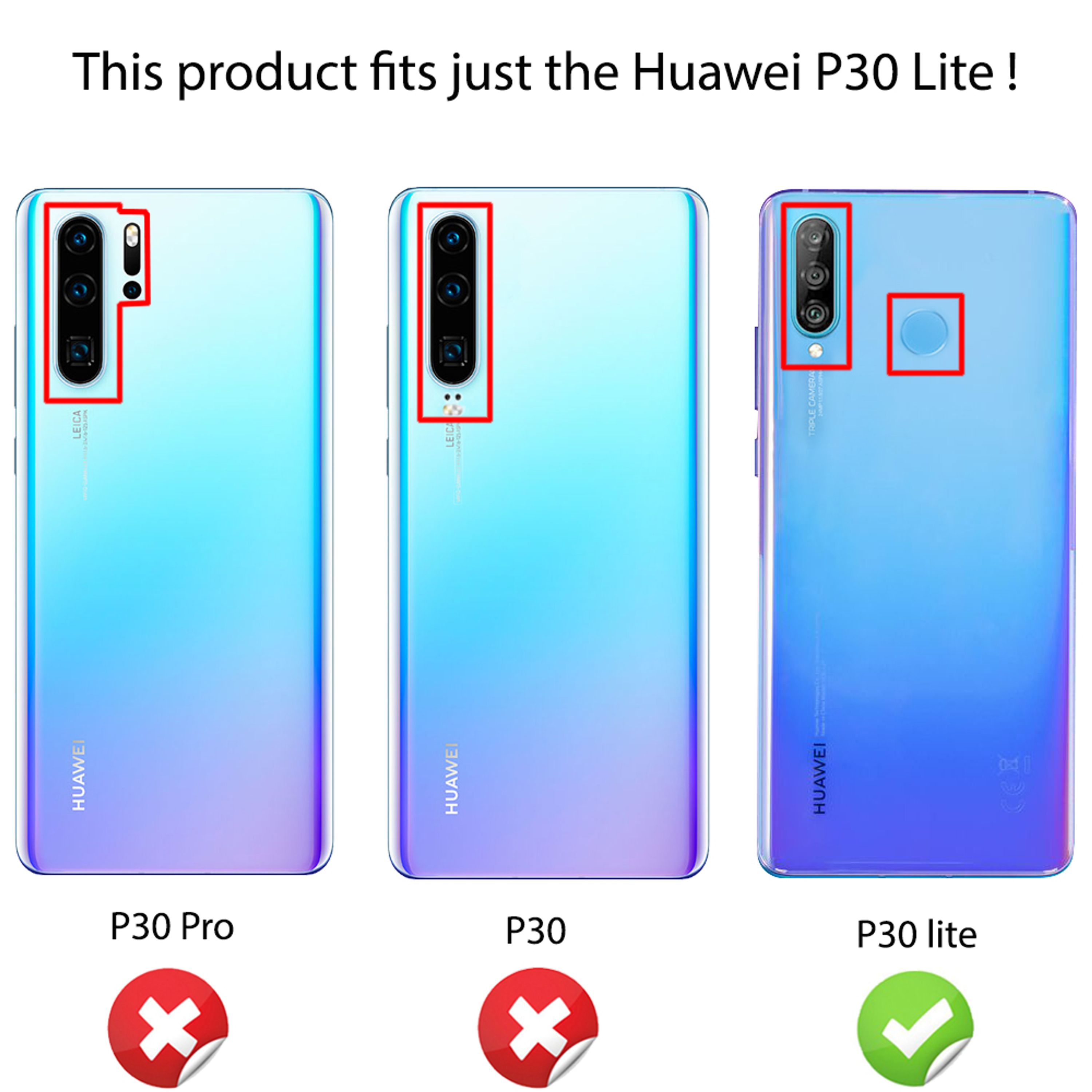 Drei Huawei-Telefone: P30 Pro, P30, P30 Lite. Rote Kreuze bei Pro/P30, grüner Haken bei Lite.