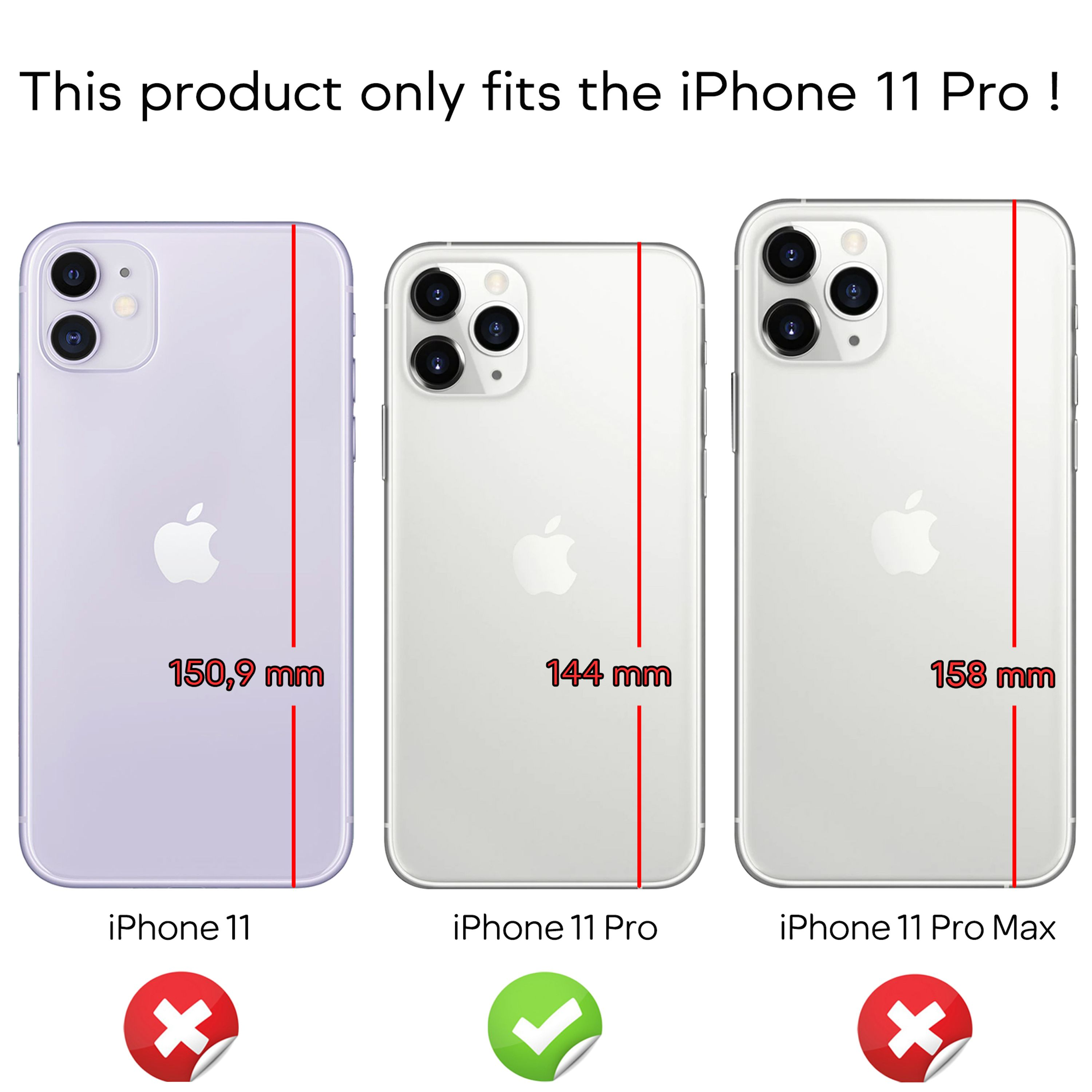 Drei iPhones: iPhone 11 (150,9 mm), iPhone 11 Pro (144 mm), iPhone 11 Pro Max (158 mm).