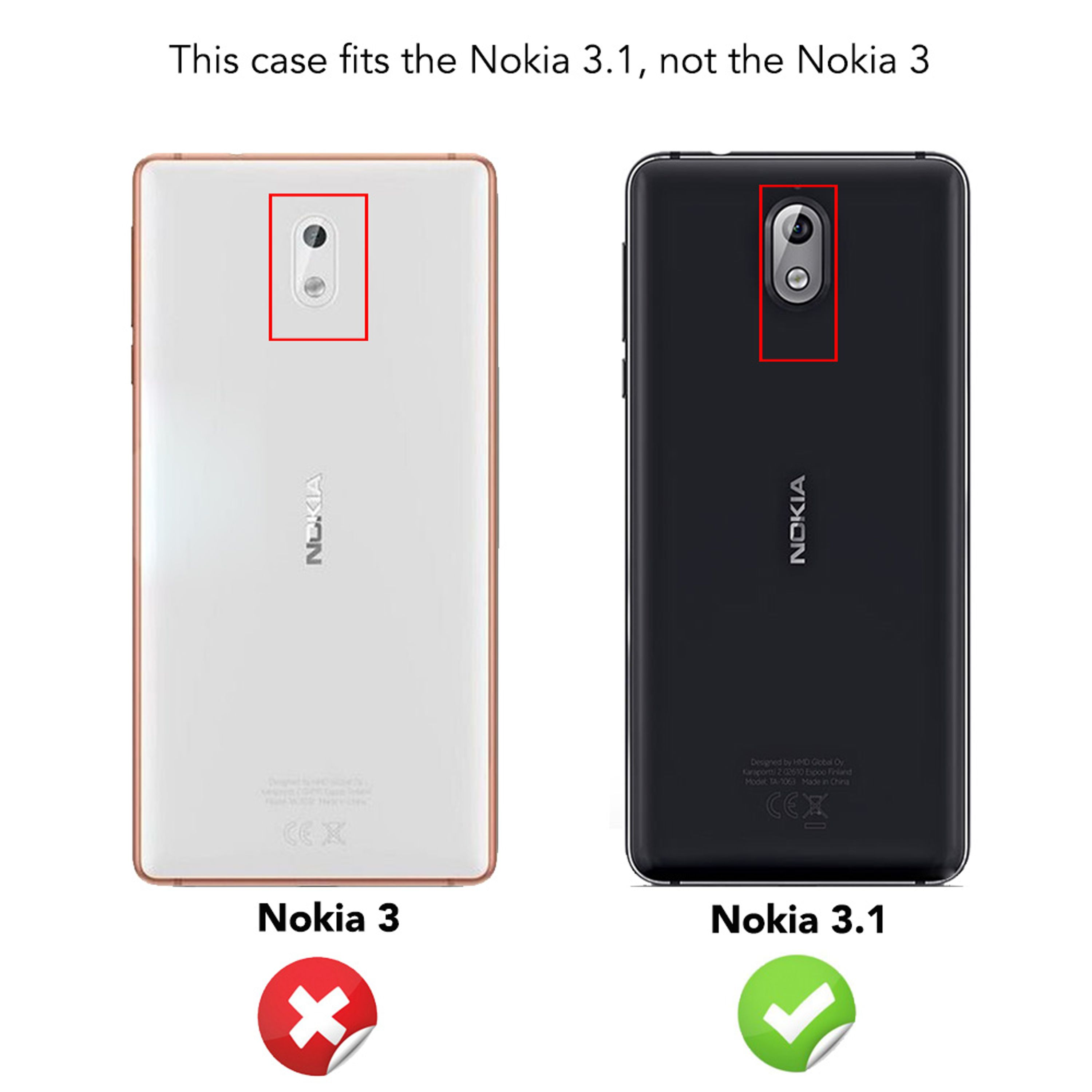 Zwei Nokia-Handys, weiß und schwarz, mit roten und grünen Häkchen.