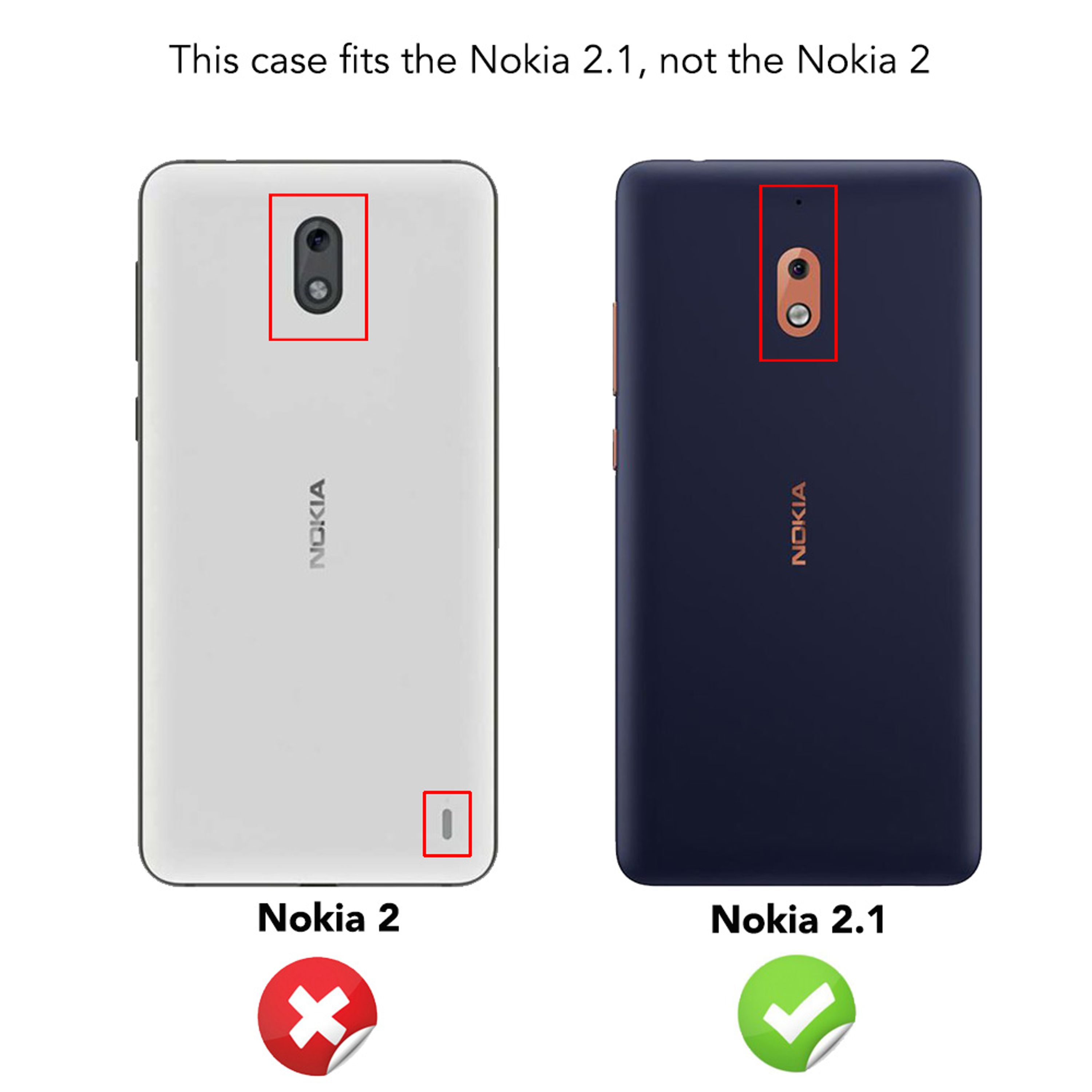 Retro Nokia 2 e 2.1: X rossa per Nokia 2, segno di spunta verde per 2.1.
