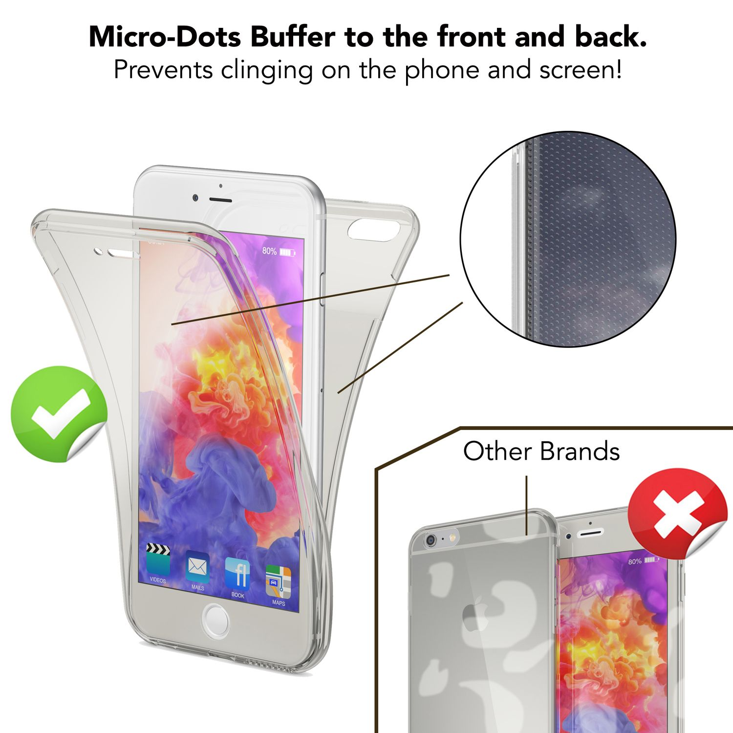 Ein durchsichtiger Handyhülle mit Mikrodot-Puffer, die an einem Smartphone angebracht ist.