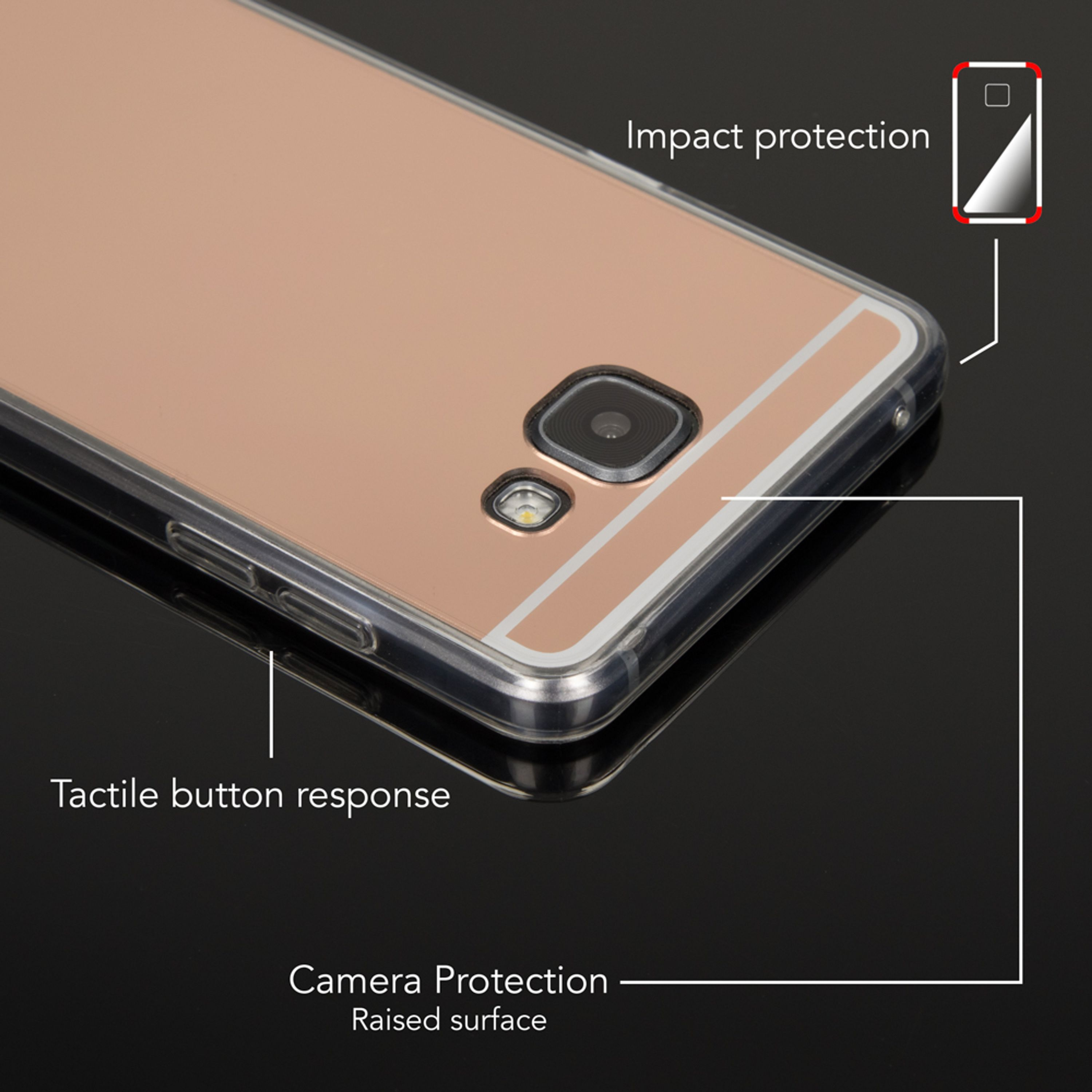 Transparente Hülle mit roségoldenem Handy, Kamera und Blitz.