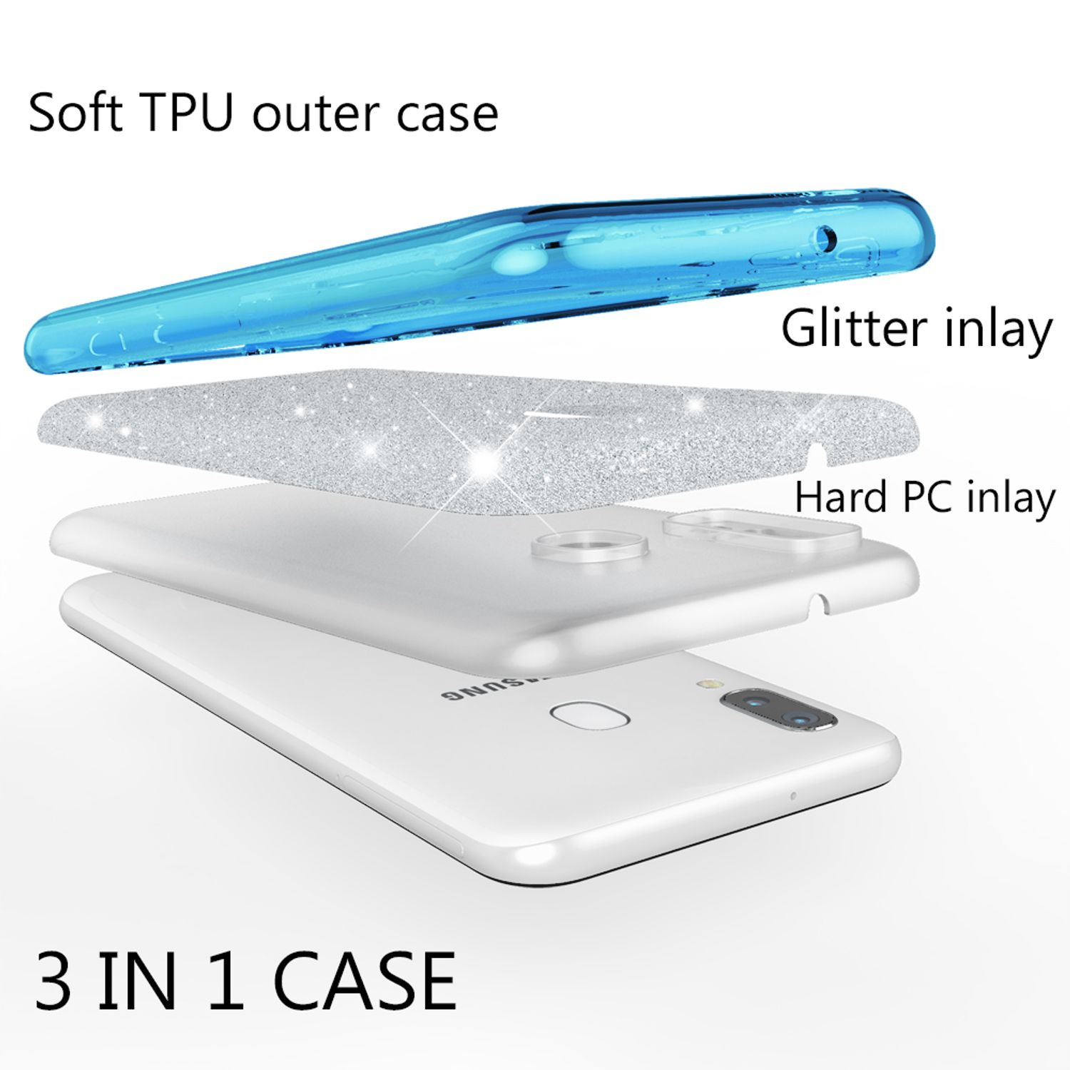 Explosionszeichnung einer 3-in-1-Handyhülle mit blauer TPU-Hülle, Glitzer und Hart-PC-Inlay.
