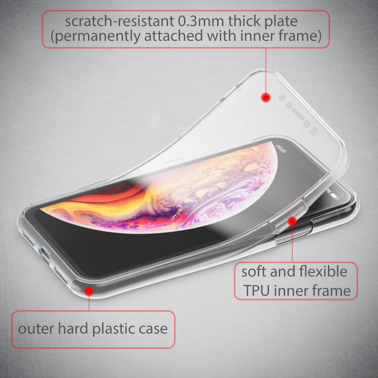 Transparente Handyhülle aus Hartplastik mit TPU-Innenrahmen und kratzfester Platte.