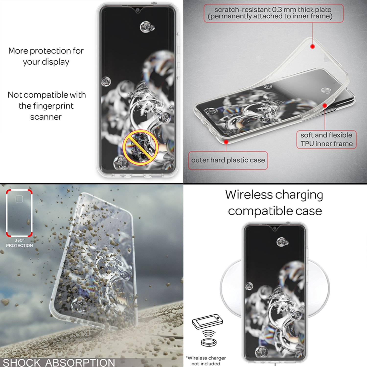Custodia trasparente per telefono con piastra protettiva, assorbimento urti, ricarica wireless.