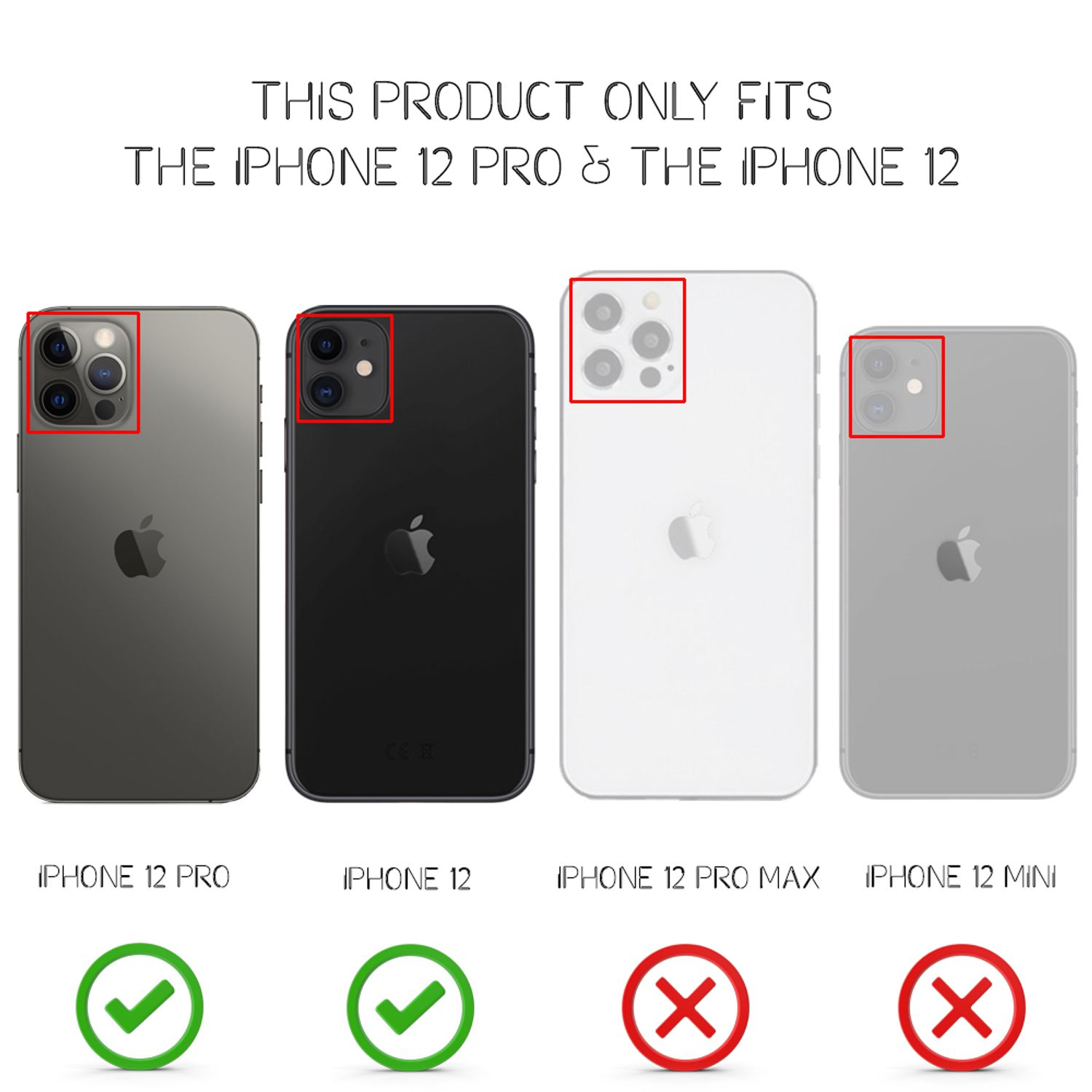 Quattro iPhone: 12 Pro, 12, 12 Pro Max, 12 Mini. Spunte verdi/croci rosse.