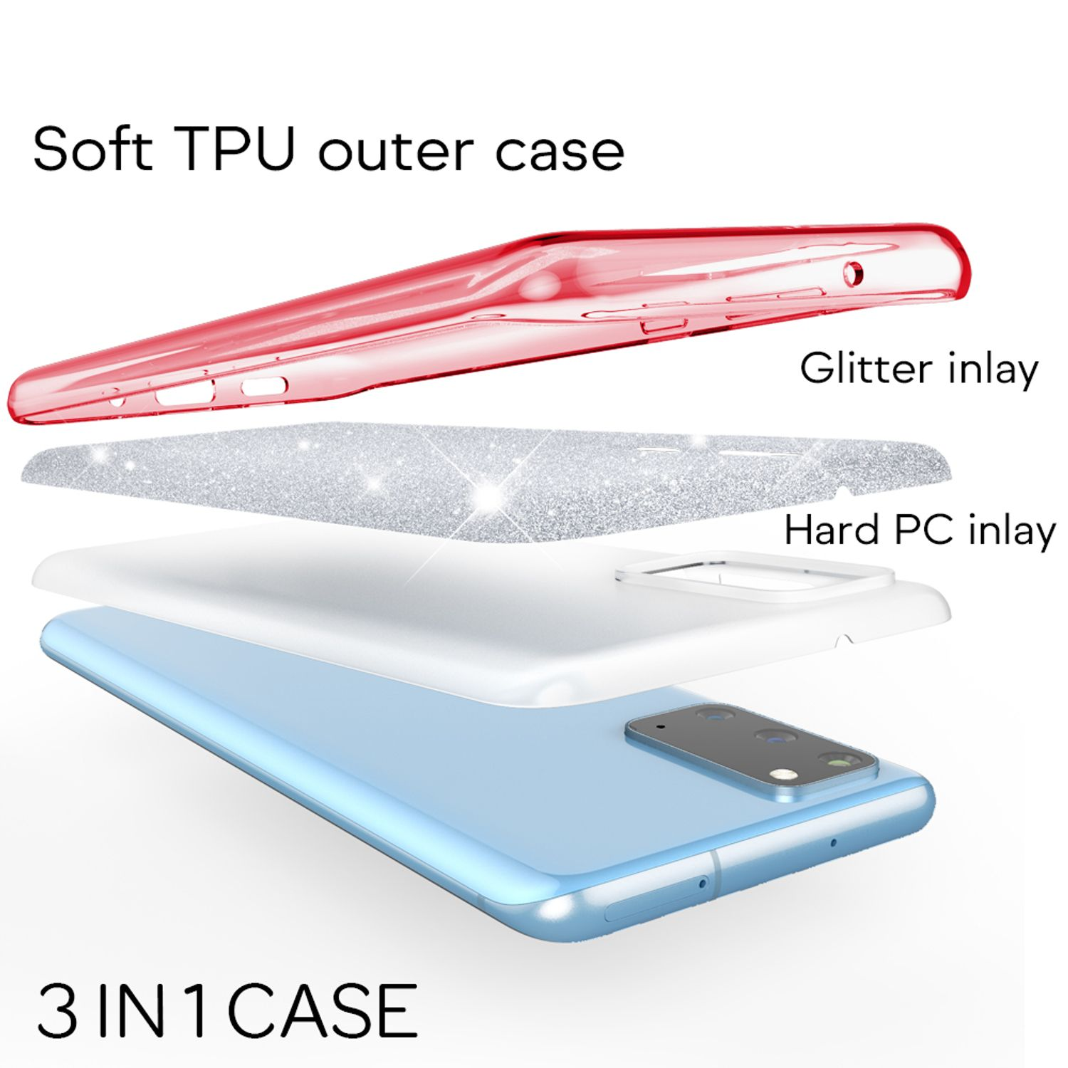 Explosionszeichnung einer 3-in-1-Handyhülle: rote TPU-Außenschicht, Glitzer-Inlay, weiße PC-Inlay.