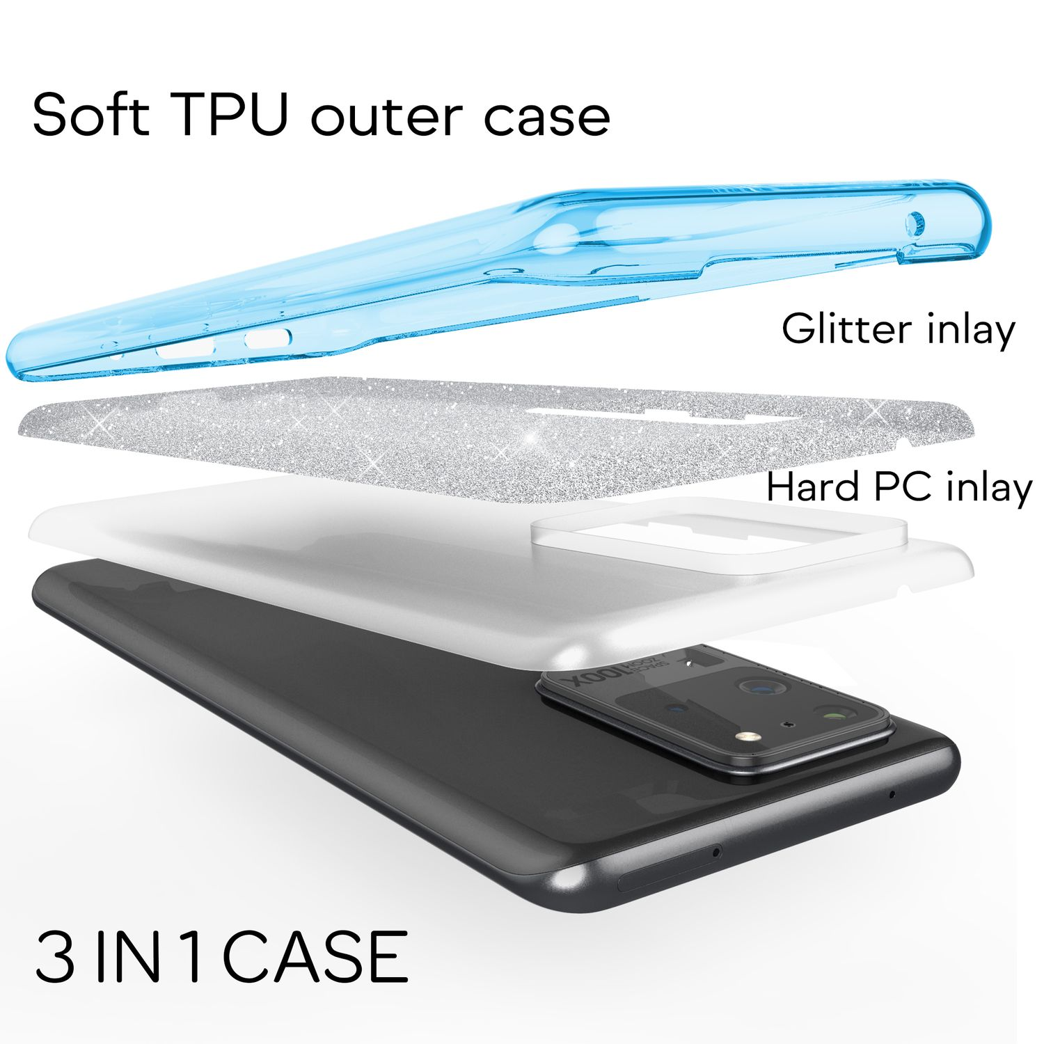 Explosionsansicht einer 3-in-1-Handyhülle mit blauer TPU-Außenschicht, Glitzer und Hart-PC-Inlay.