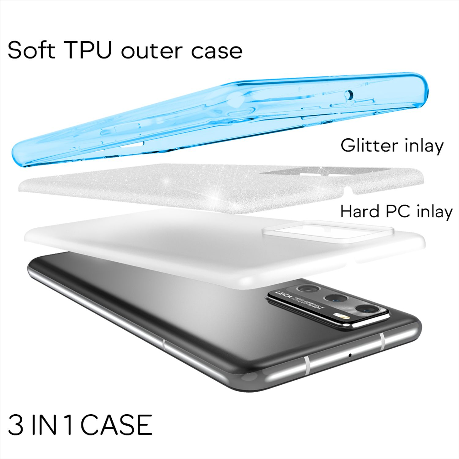 Explosionszeichnung einer 3-in-1-Handyhülle: TPU-Außenhülle, Glitzer-Inlay, Hart-PC-Inlay.