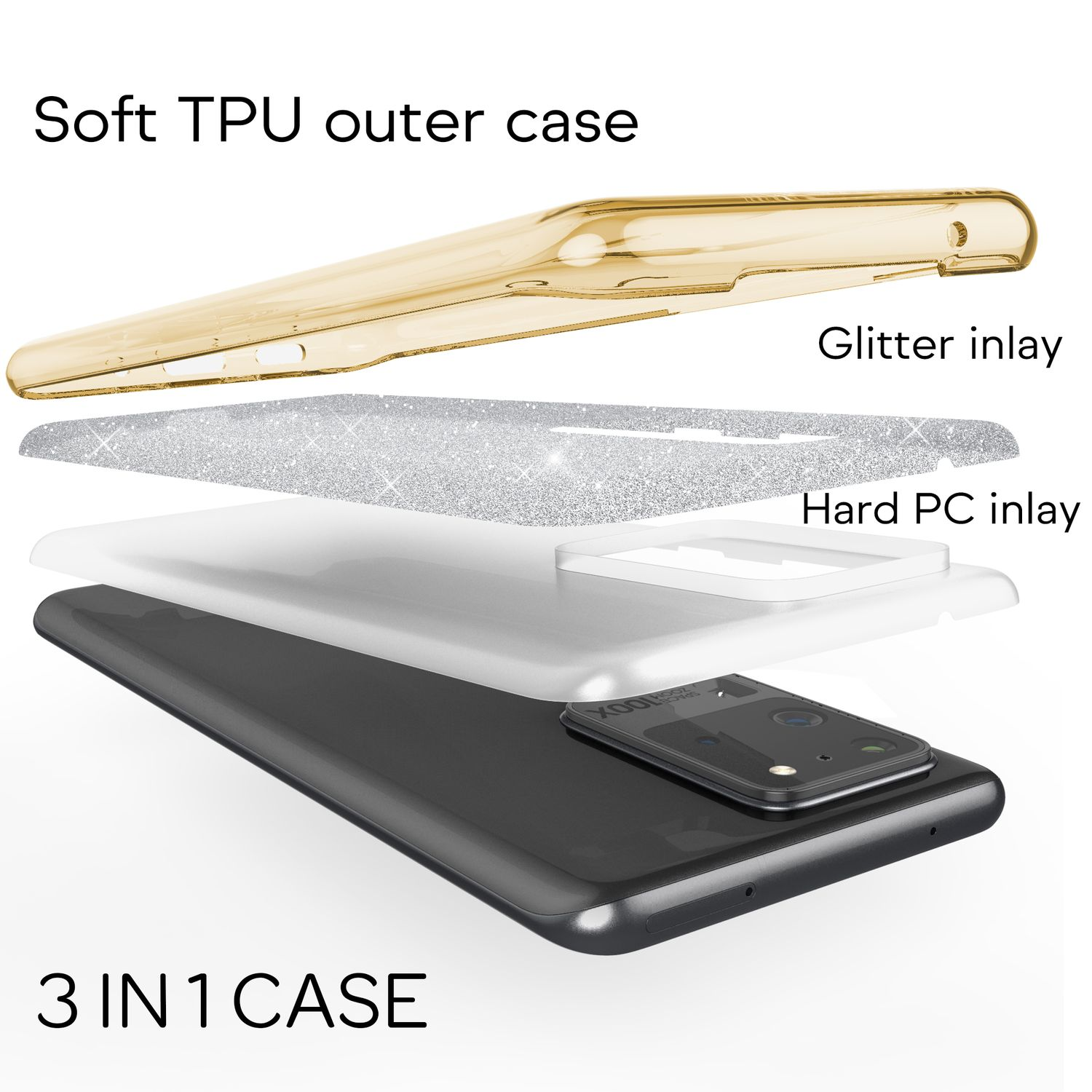 Explosionszeichnung einer 3-in-1-Handyhülle mit transparentem TPU-Überzug, Glitzer und PC-Inlay.