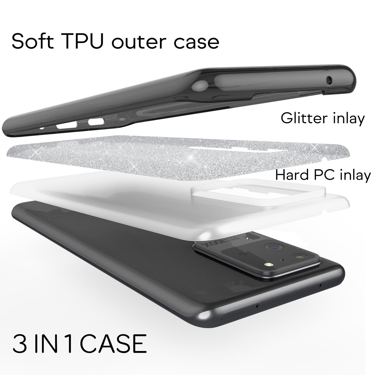 Explodierte Ansicht einer 3-in-1-Handyhülle mit TPU-Außenschale, Glitzer- und PC-Inlay.