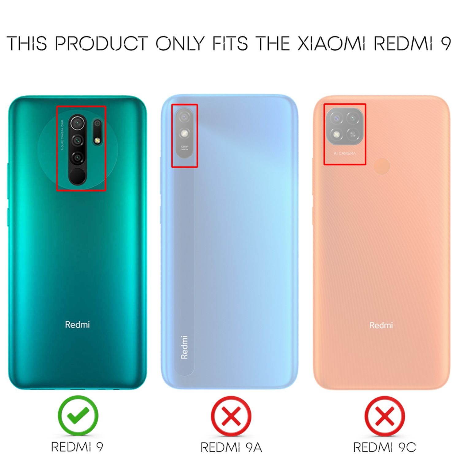 Drei Xiaomi Redmi Handys: Grün (Redmi 9) mit Häkchen, Blau (Redmi 9A) und Orange (Redmi 9C) mit Kreuz.
