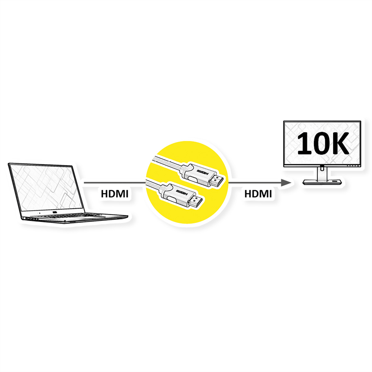 Ein Laptop ist über HDMI mit einem 10K-Monitor verbunden.