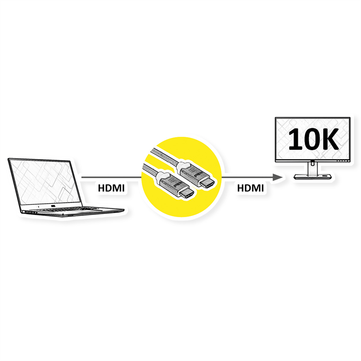 Laptop über HDMI-Kabel mit 10K-Monitor verbunden.