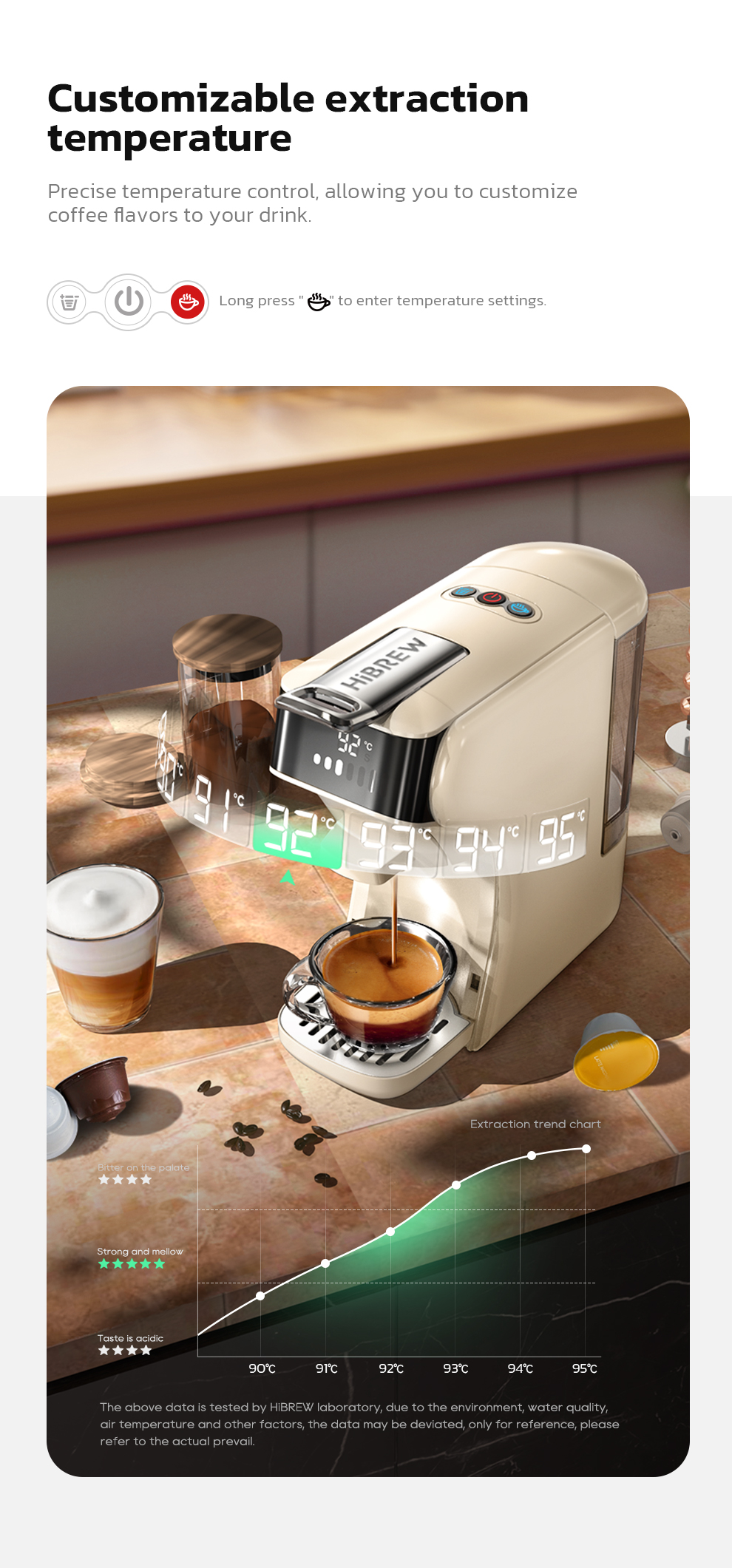 Cafetera con pantalla digital mostrando 92°C. Espresso vertiéndose en taza.