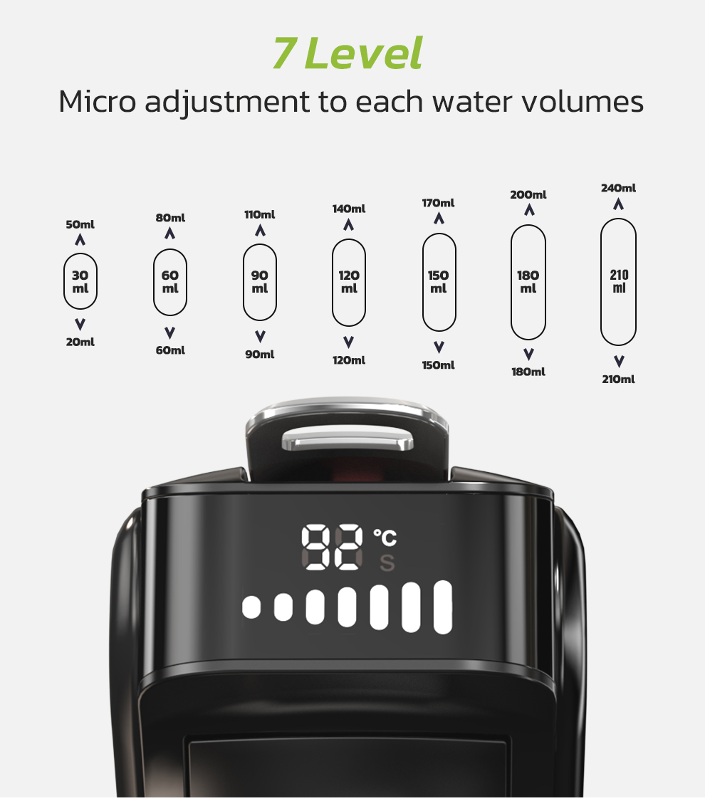 Gráfico que muestra 7 niveles de ajuste de volumen de agua con cantidades en ml y una pantalla digital que muestra 92C.