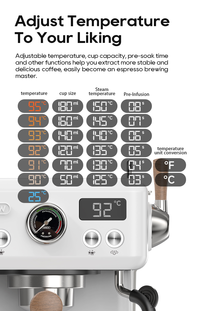 Máquina de espresso blanca con pantallas digitales de temperatura, tamaño de taza, vapor, preinfusión.