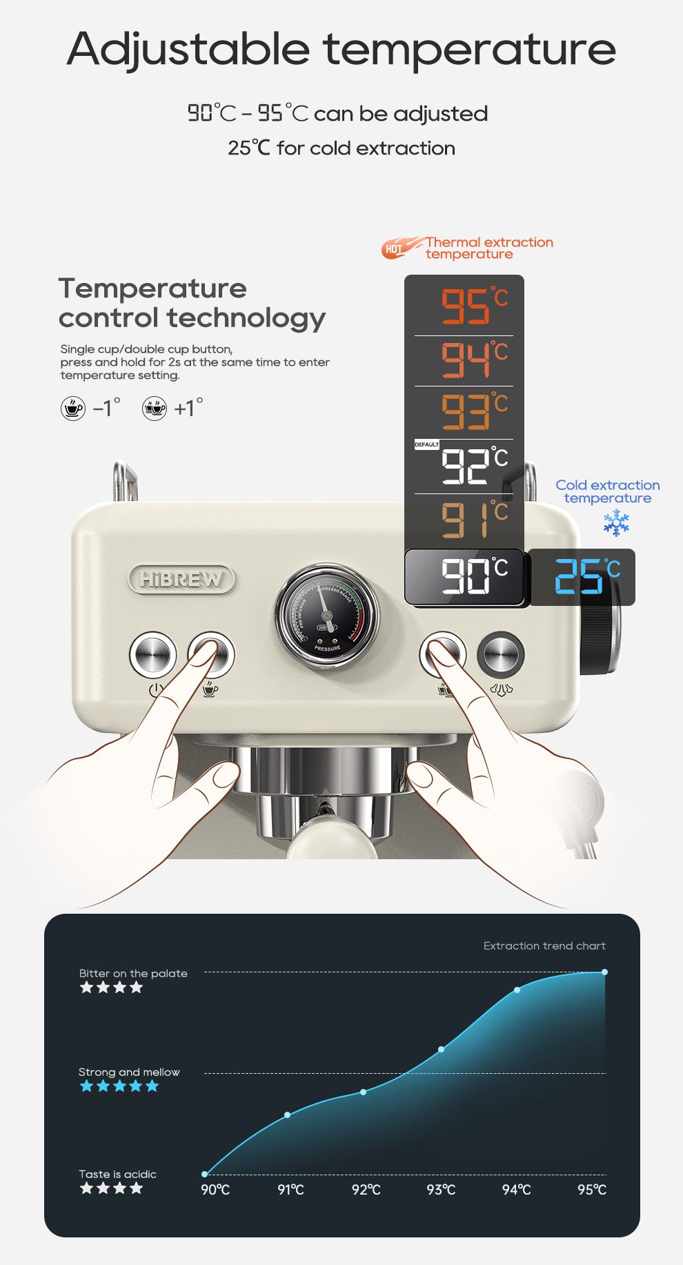 Una máquina de espresso beige con pantalla de temperatura y pantalla táctil.