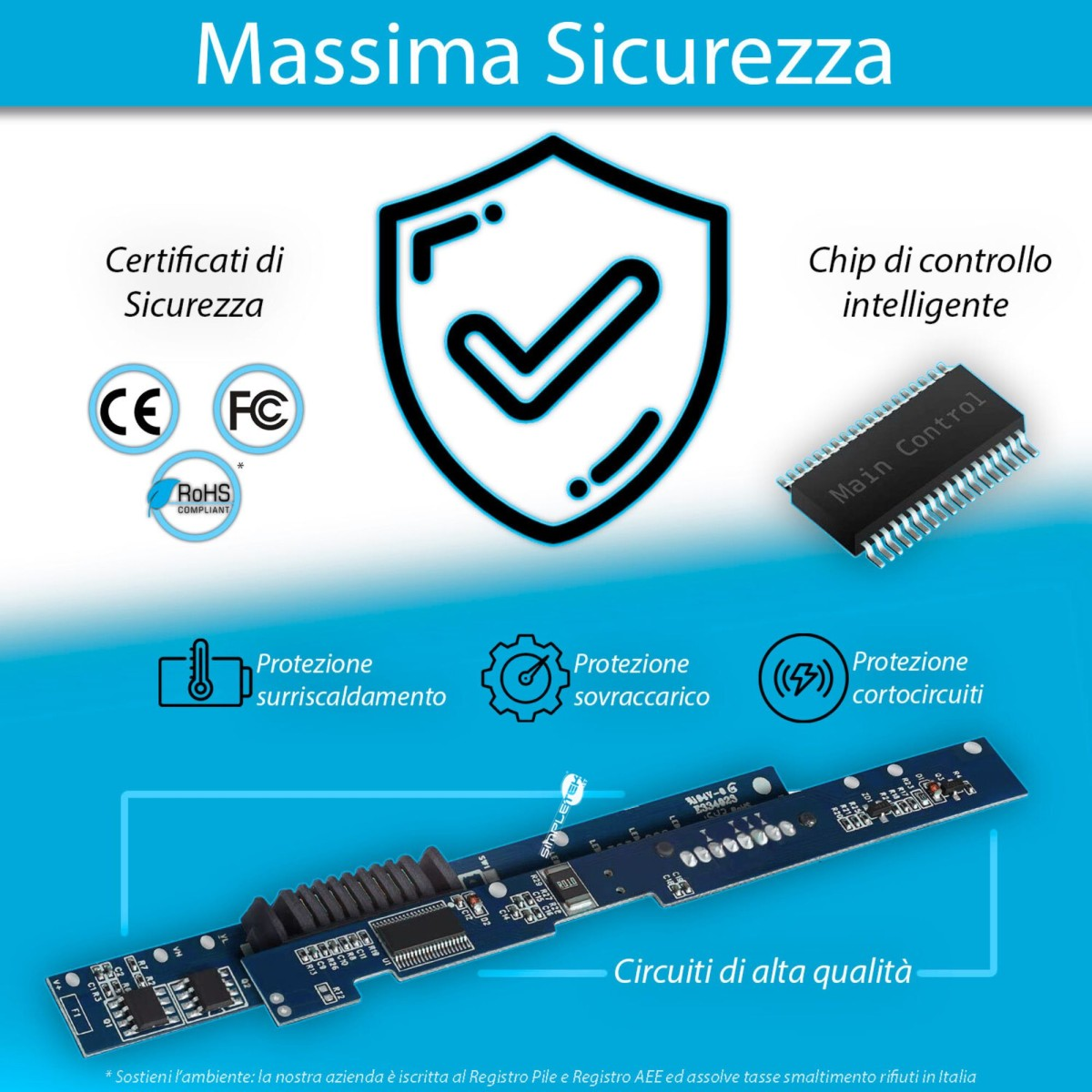 Scudo con segno di spunta, CE, FC, sigillo RoHS, chip, termometro, ingranaggio, fulmine, circuito.
