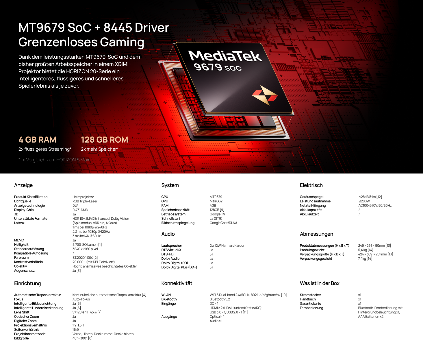 Projektor-Spezifikationen: MT9679 SoC, 4 GB RAM, 128 GB ROM, HDR10+, Dolby Vision.