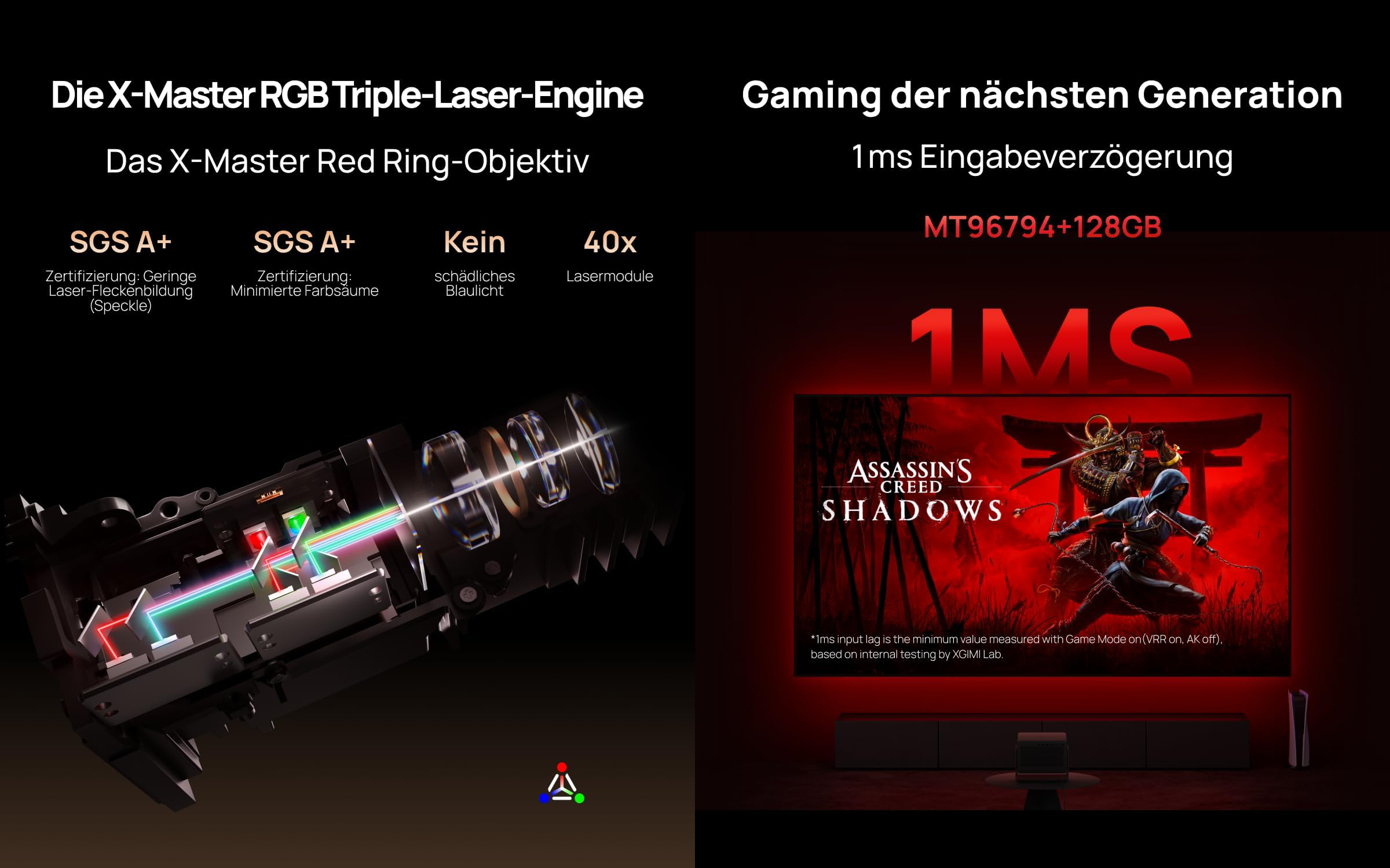 Ein Projektor zeigt 
