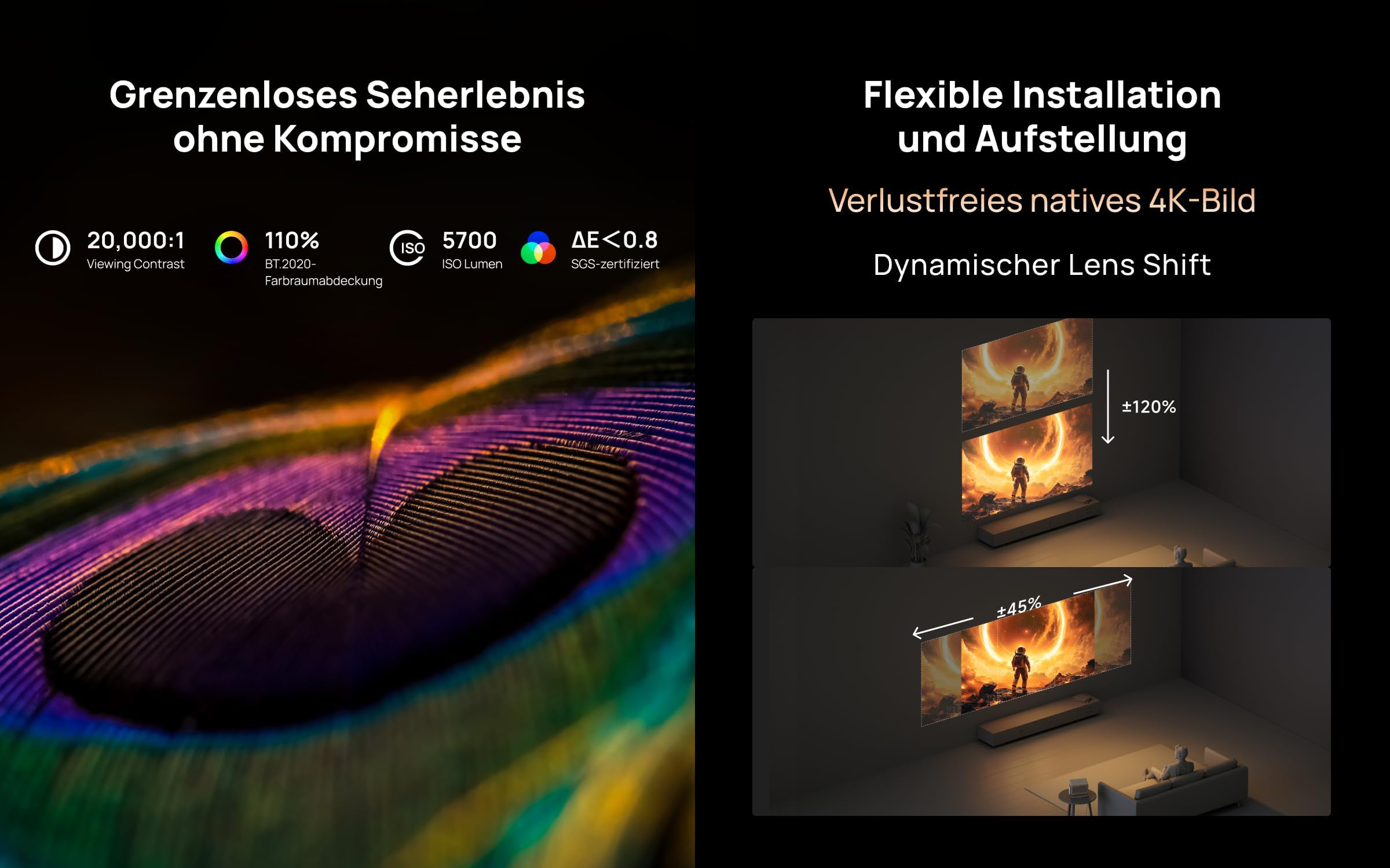Ein Pfauenfederdetail in Nahaufnahme mit lebendigen Farben und ein Bild von Projektionsflexibilität.