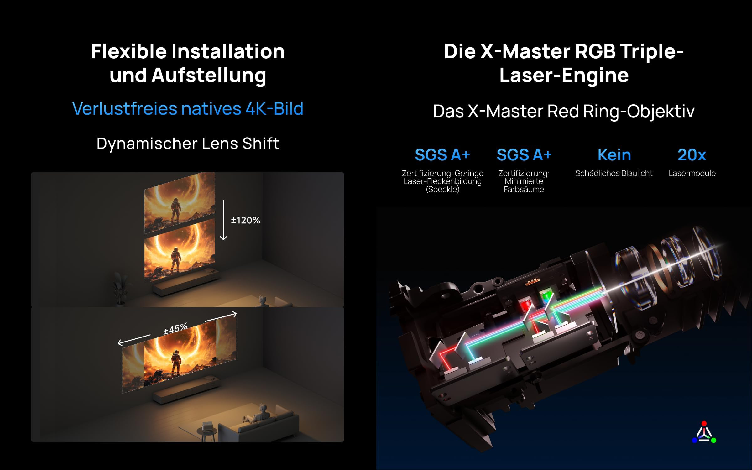 Projektorfunktionen: flexible Installation, 4K, Lens-Shift, RGB-Triple-Laser-Engine, SGS A+ Zertifizierung.