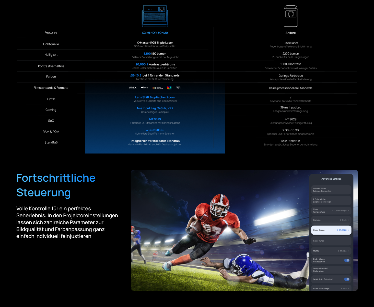 Projektorspezifikationen mit visuellen Elementen von Fußballspielern und Einstellungen.