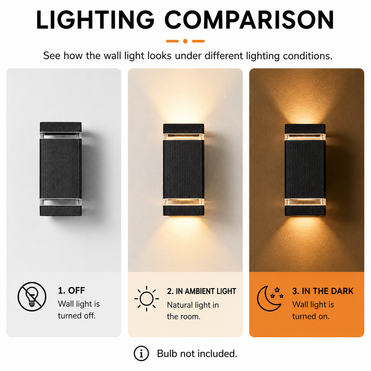 Comparación de una luz de pared en tres condiciones: apagada, luz ambiental y oscura.