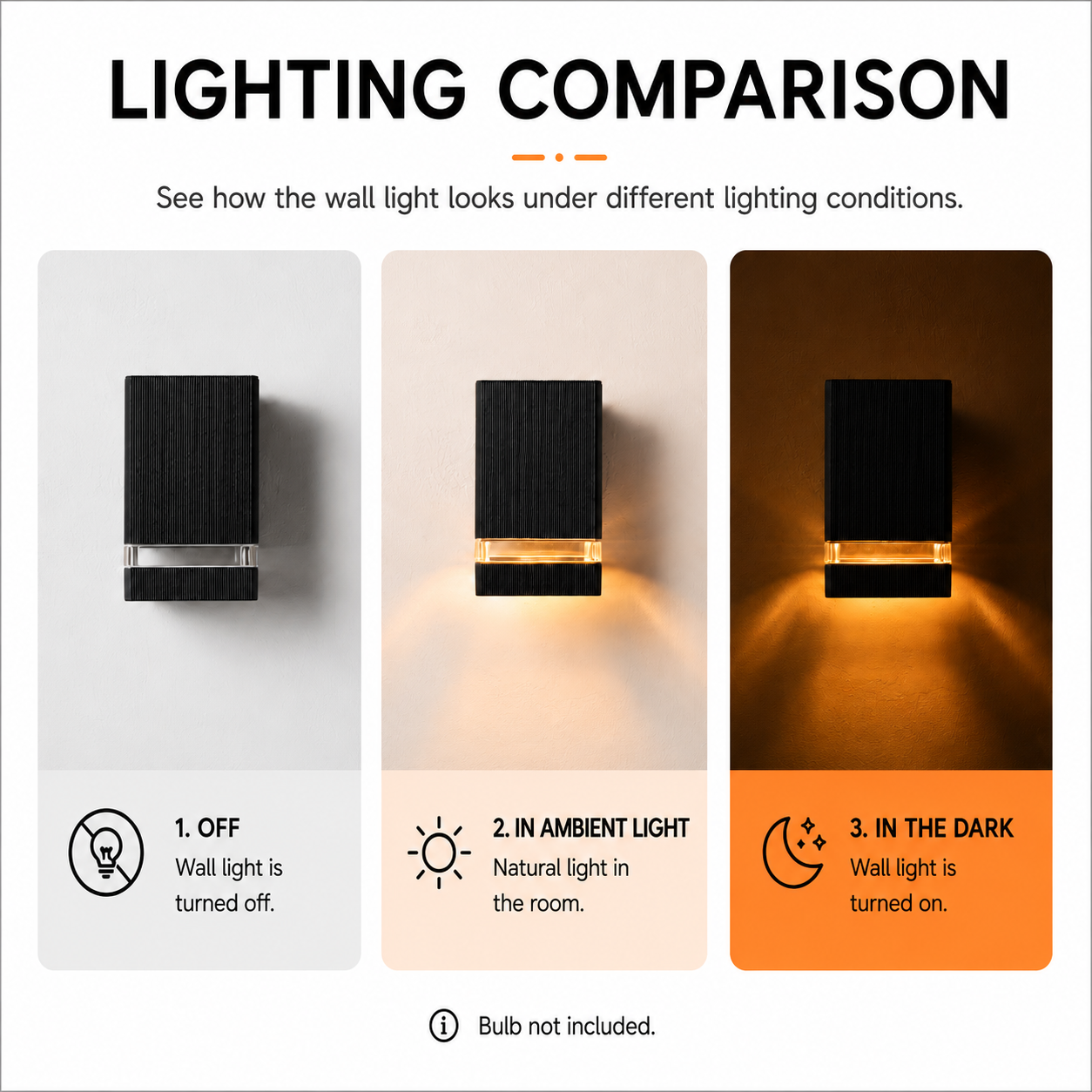 Comparación de una luz de pared negra: apagada, con luz ambiental y en la oscuridad.