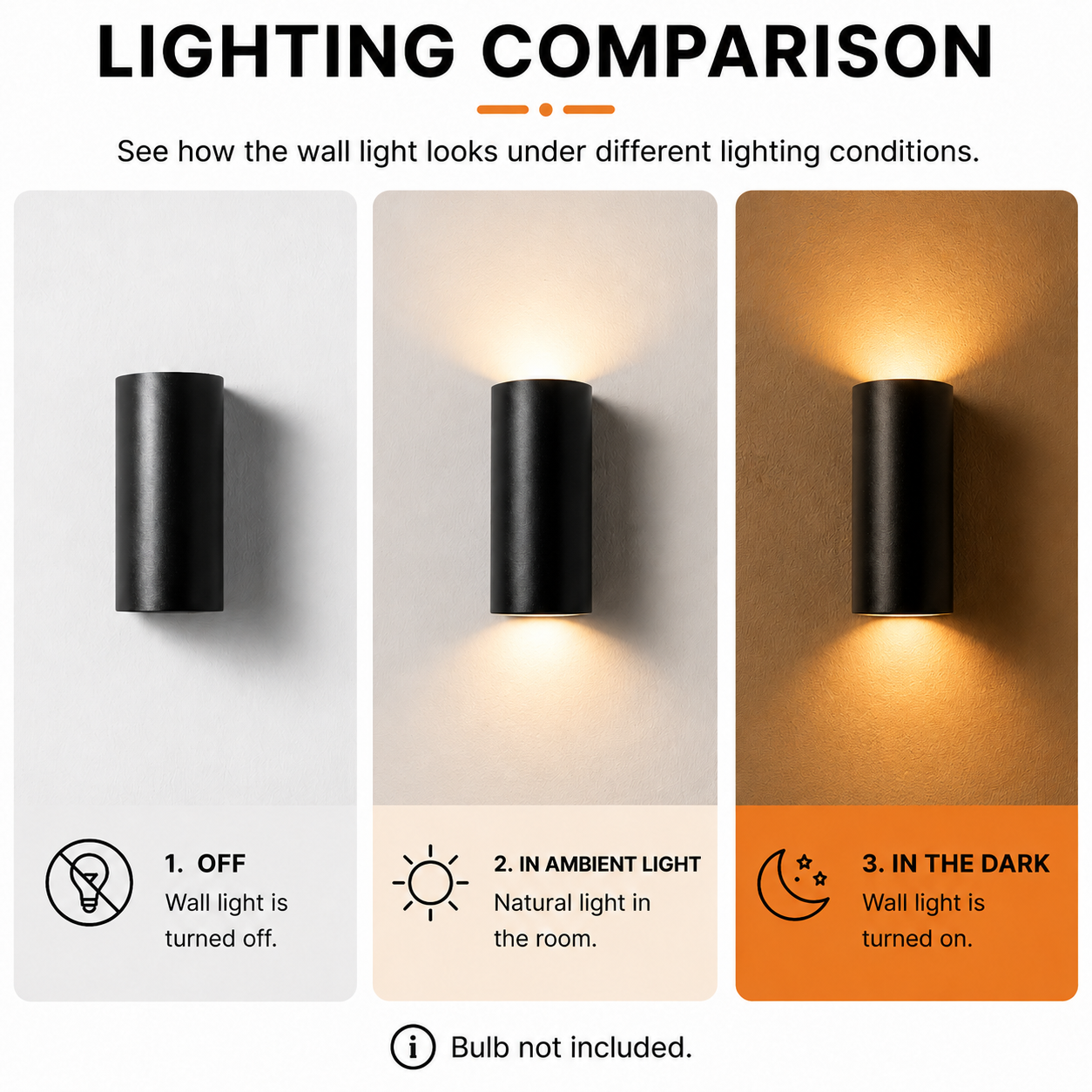 Comparación de aplique: apagado, con luz ambiental y en oscuridad.