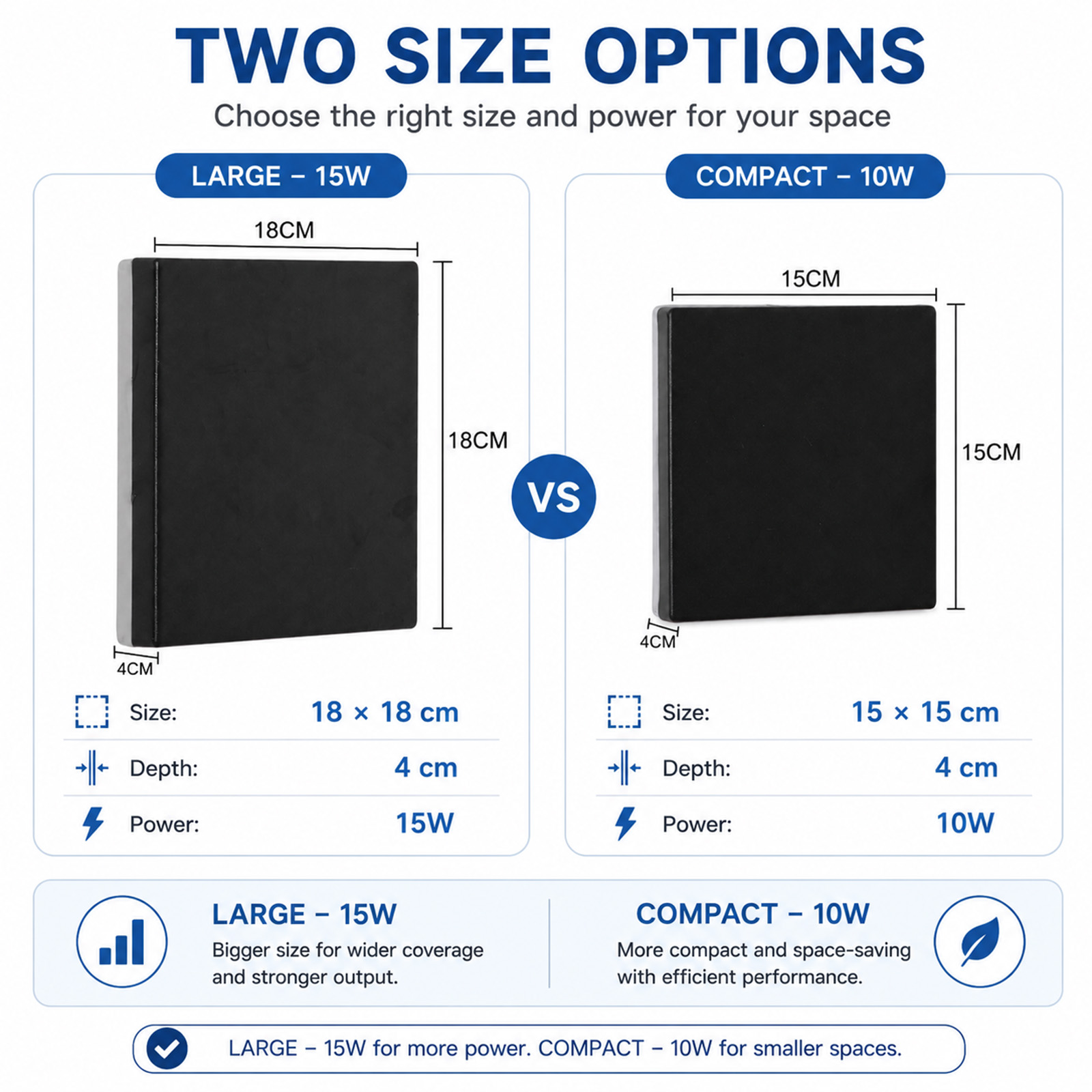 Comparación de dos objetos rectangulares negros: 18x18cm, 15W vs. 15x15cm, 10W.